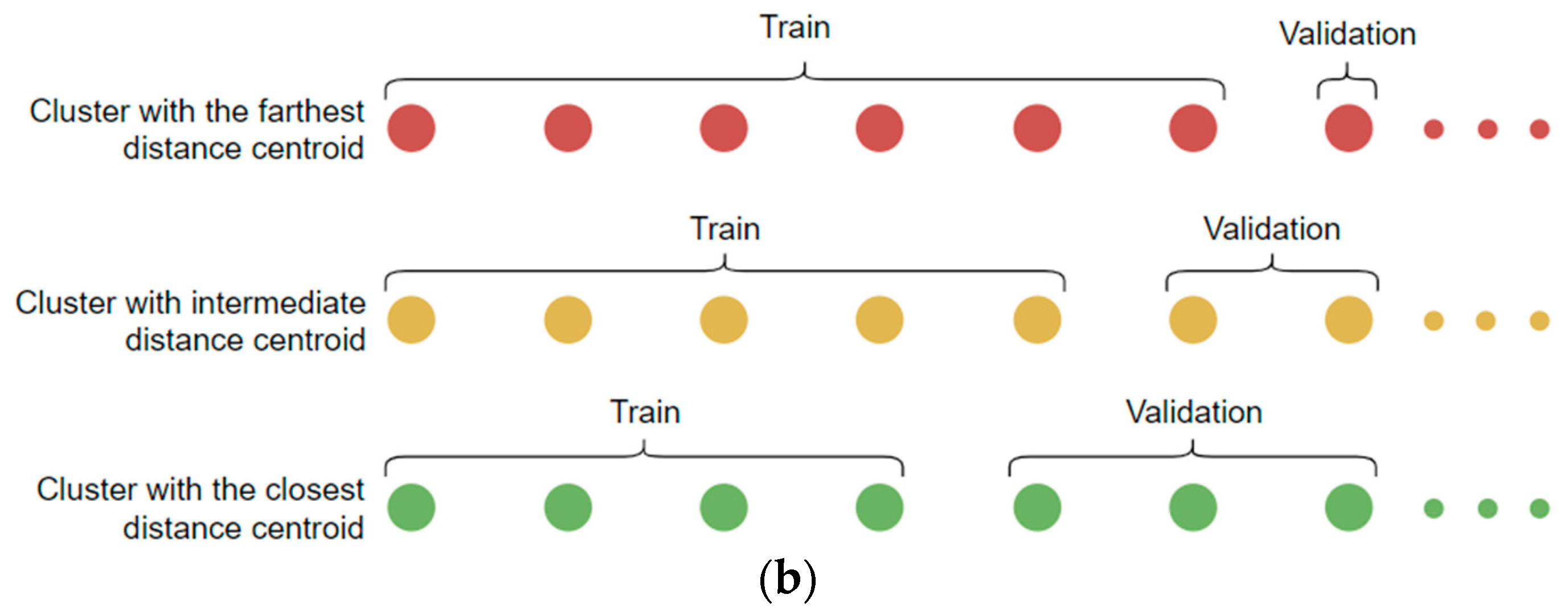 Algorithms 17 00106 g009b