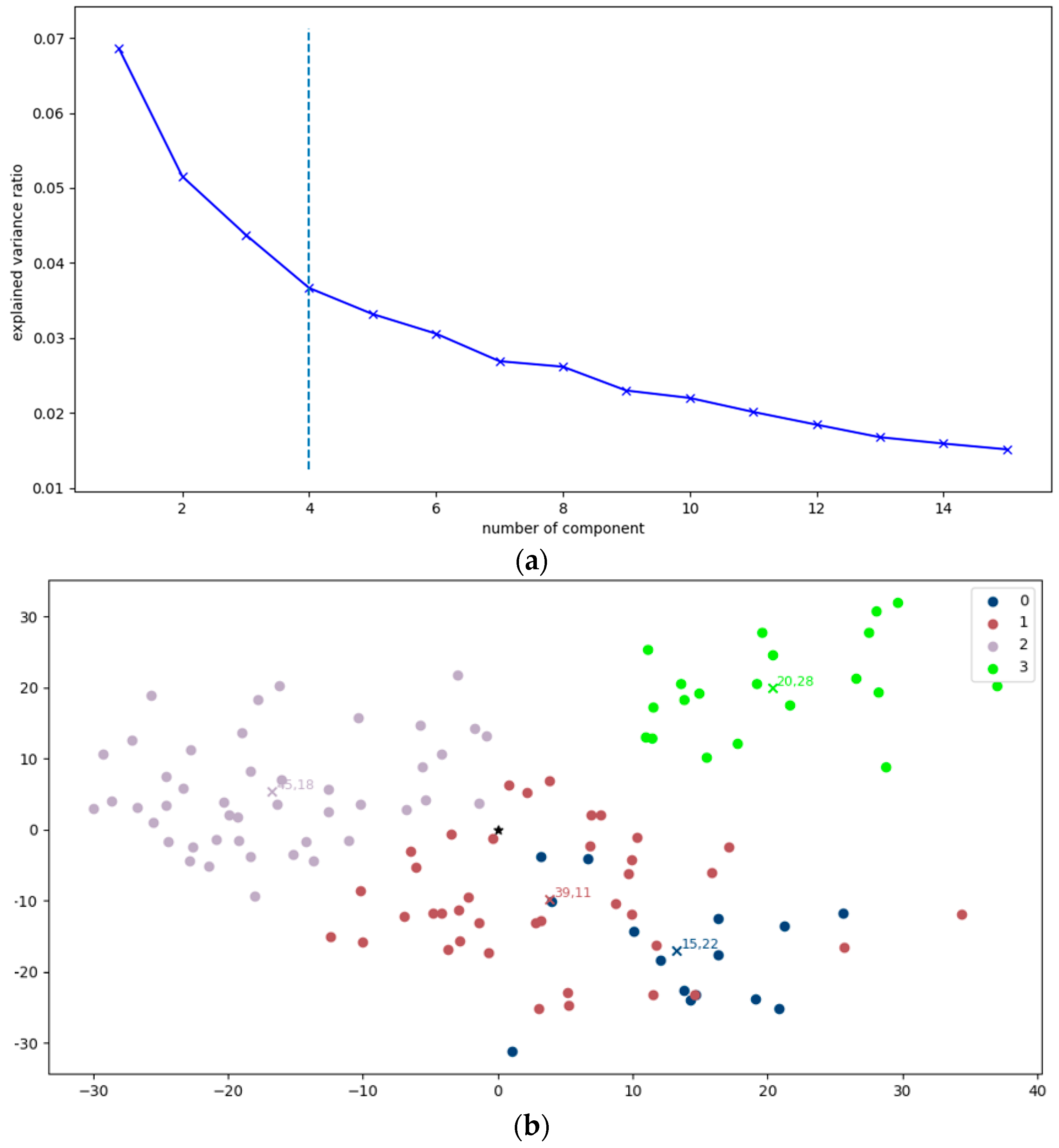 Algorithms 17 00106 g010