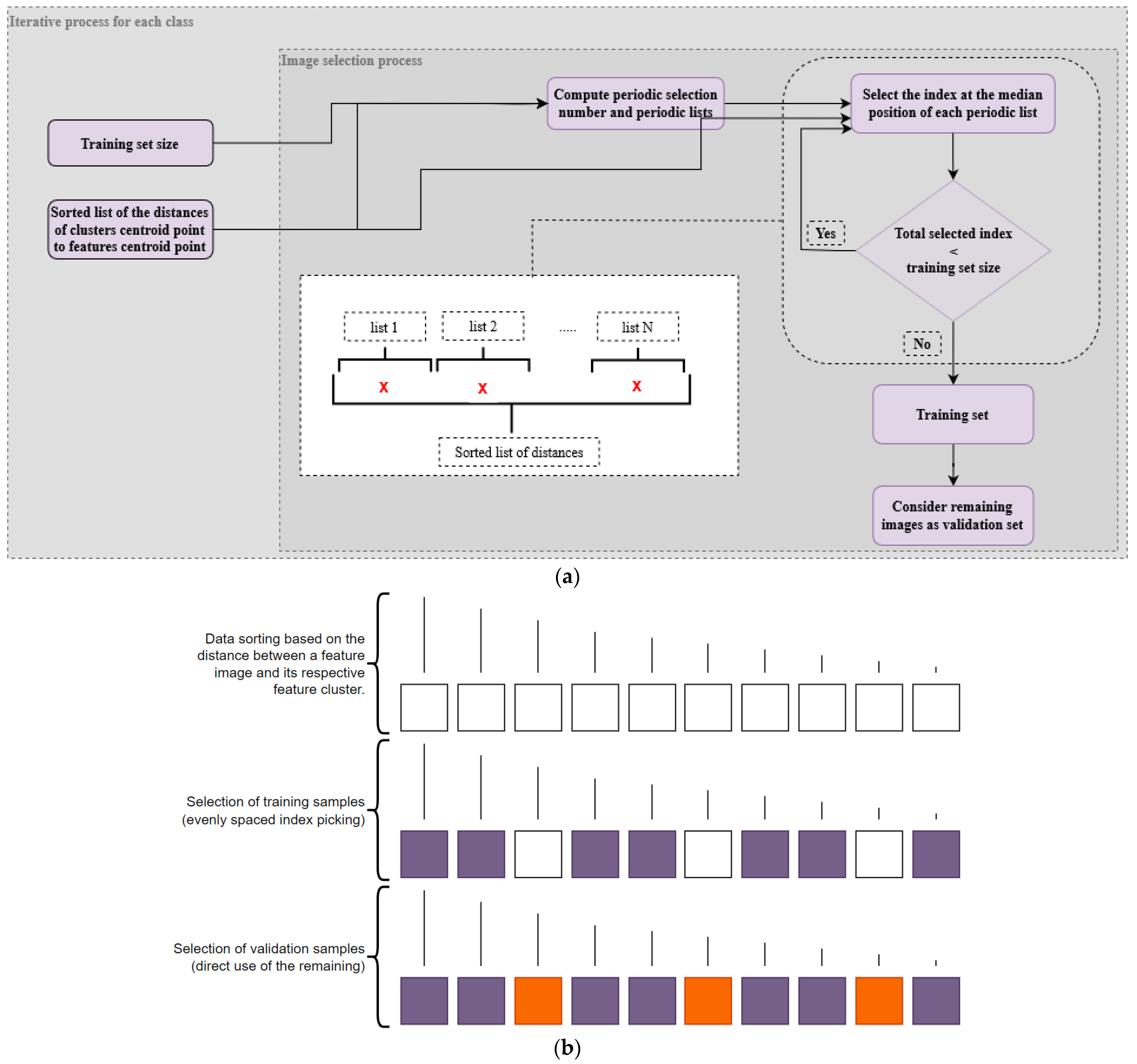 Algorithms 17 00106 g012