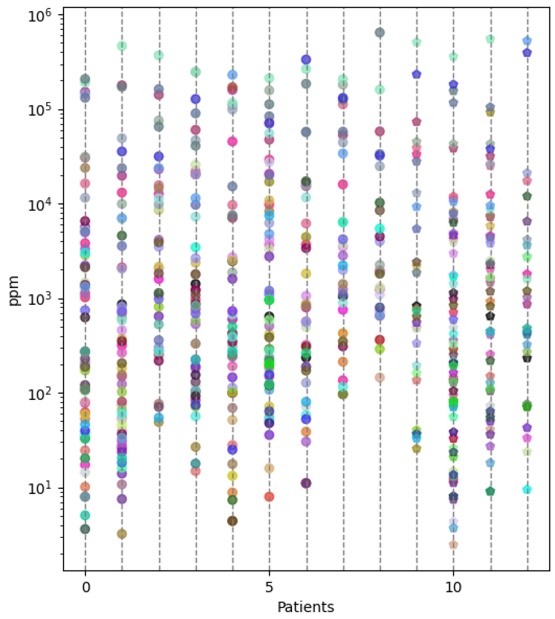 Algorithms 17 00108 g003 Algorithms 17 00108 g003