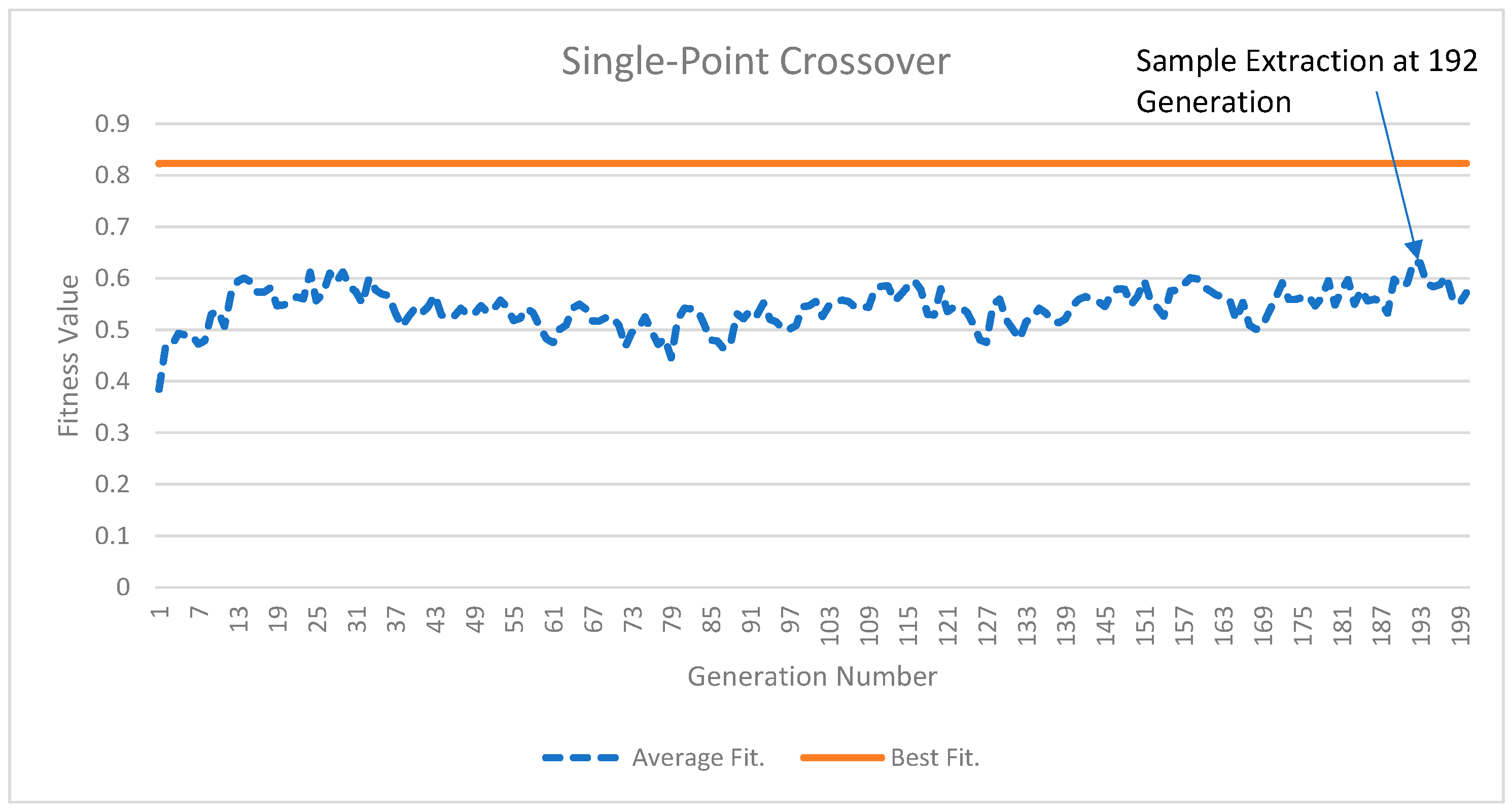 Algorithms 17 00111 g002