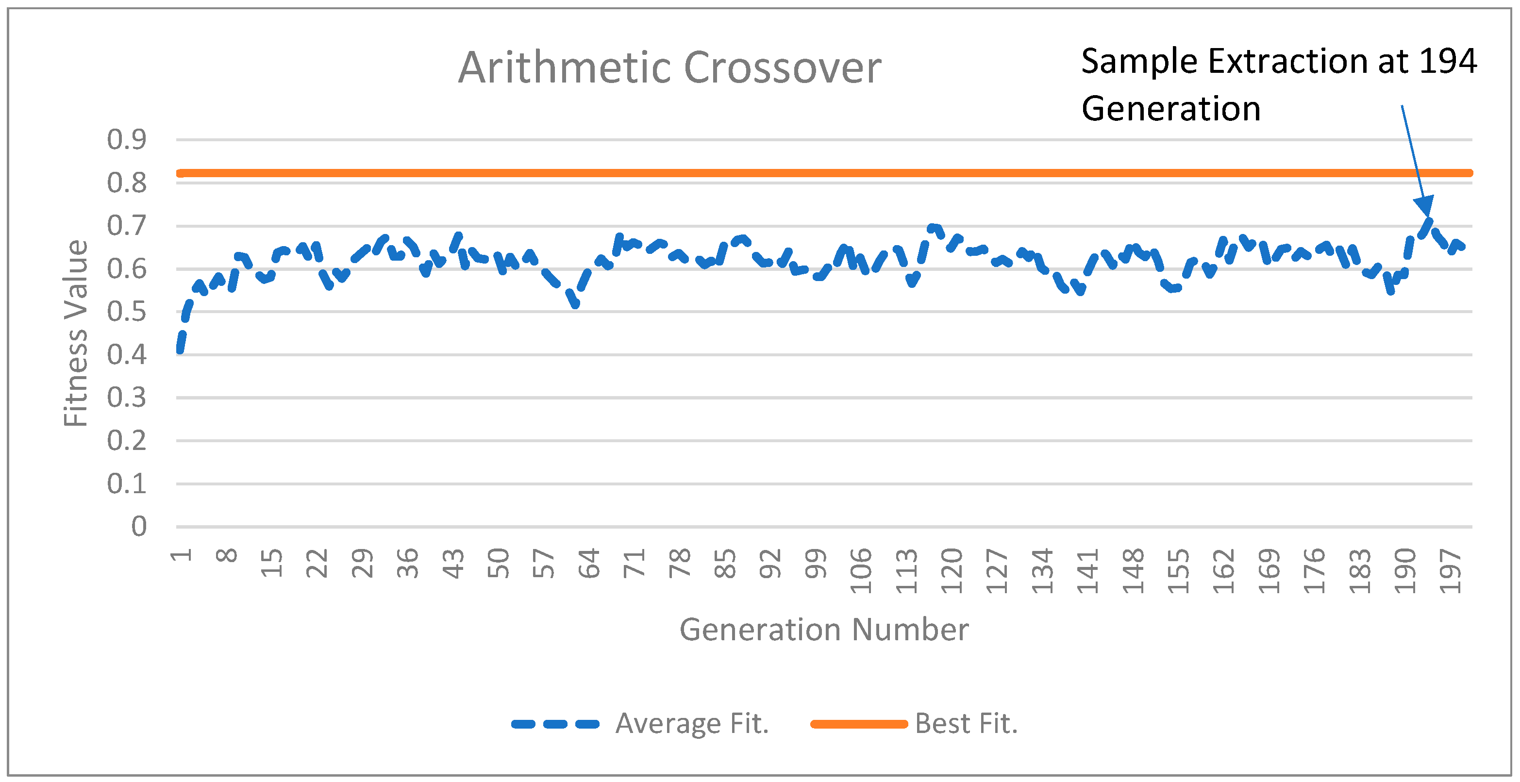 Algorithms 17 00111 g003