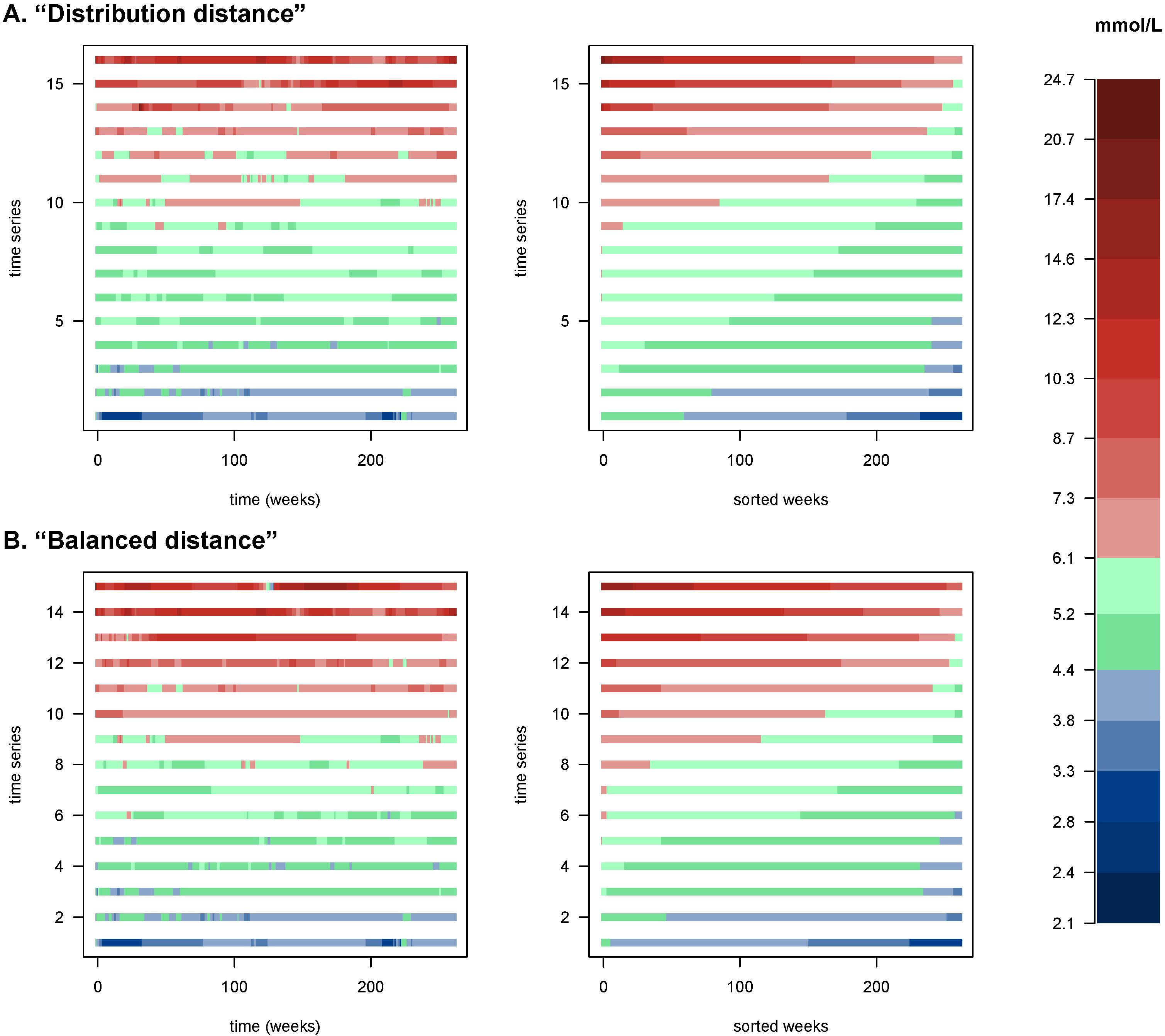 Algorithms 17 00112 g004