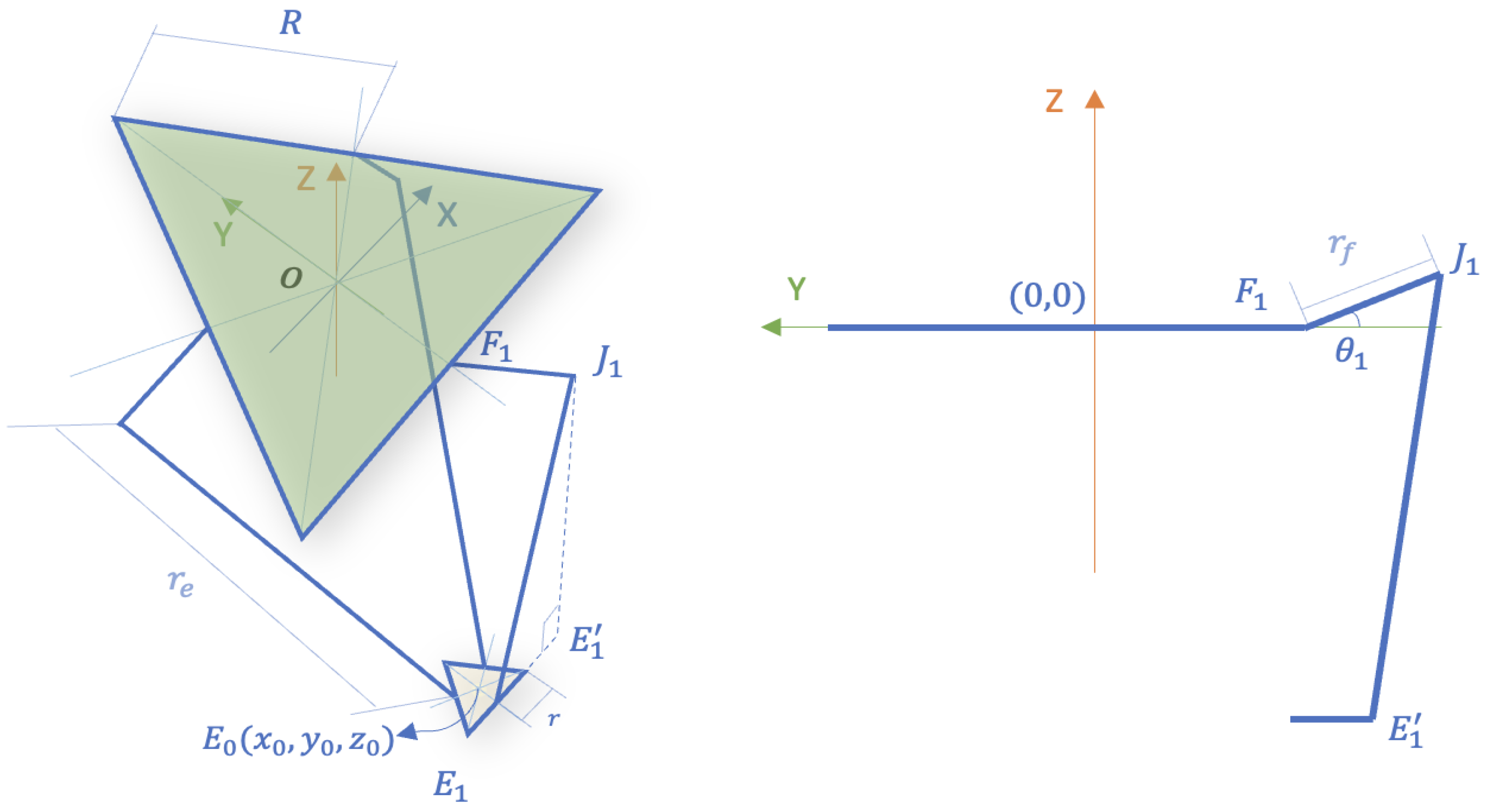 Algorithms 17 00113 g002