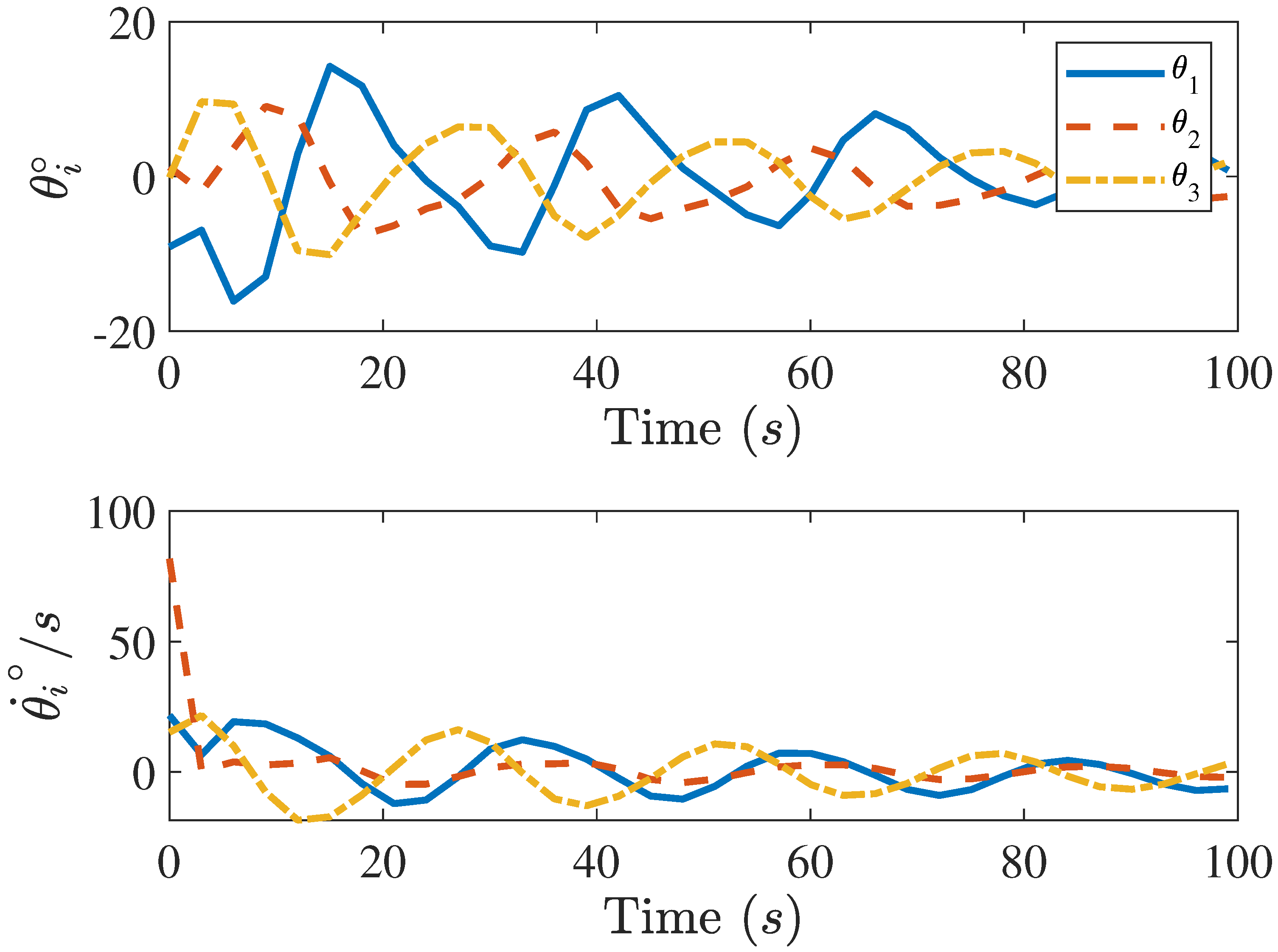 Algorithms 17 00113 g010