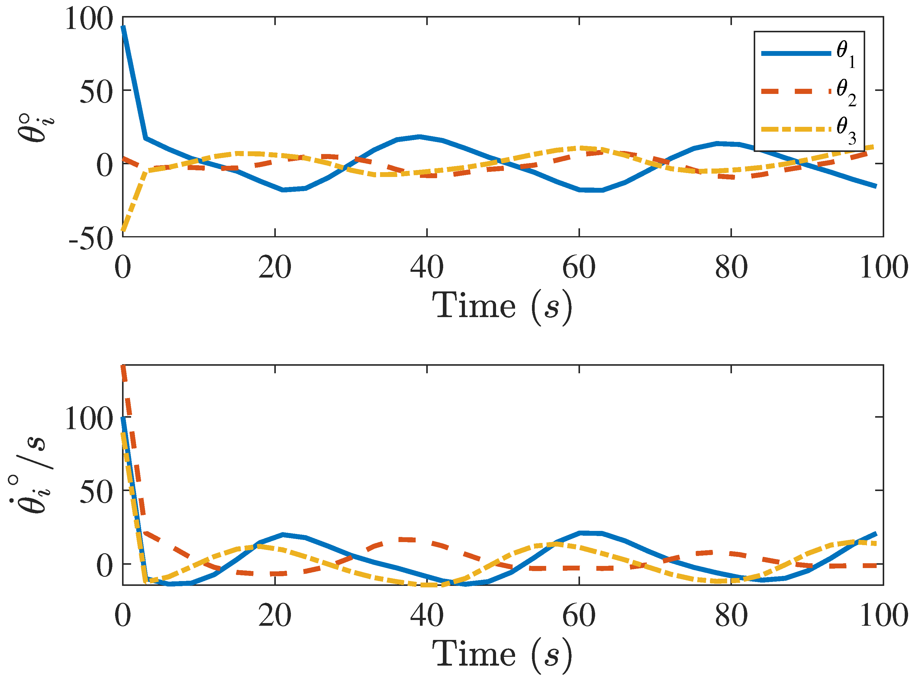 Algorithms 17 00113 g012