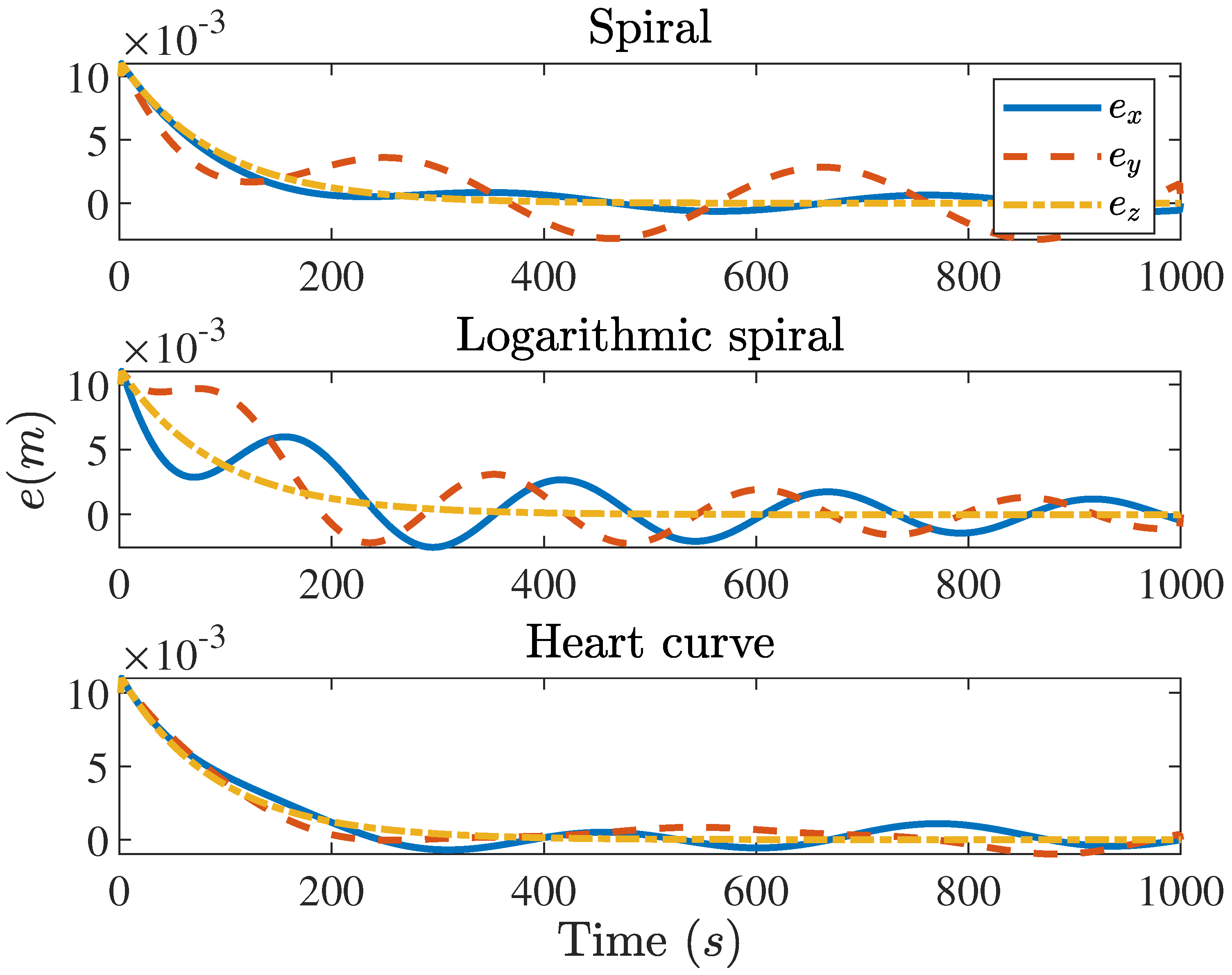 Algorithms 17 00113 g013