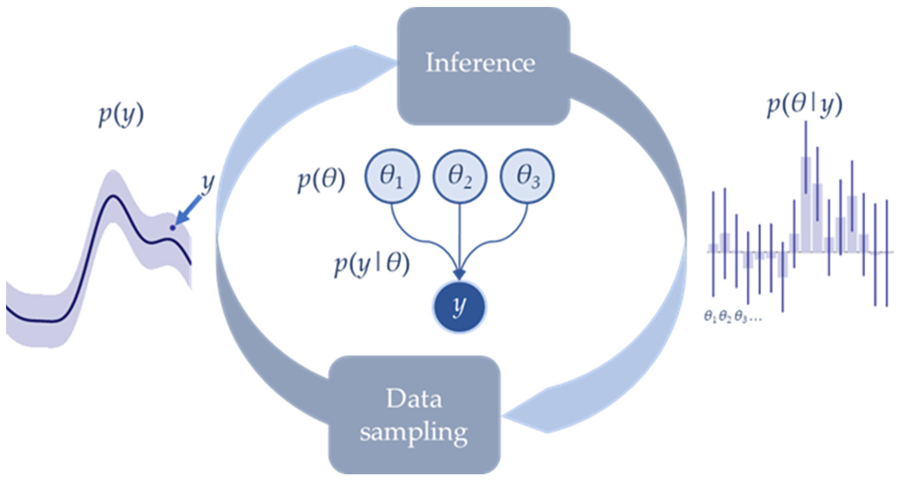 Algorithms 17 00118 g001