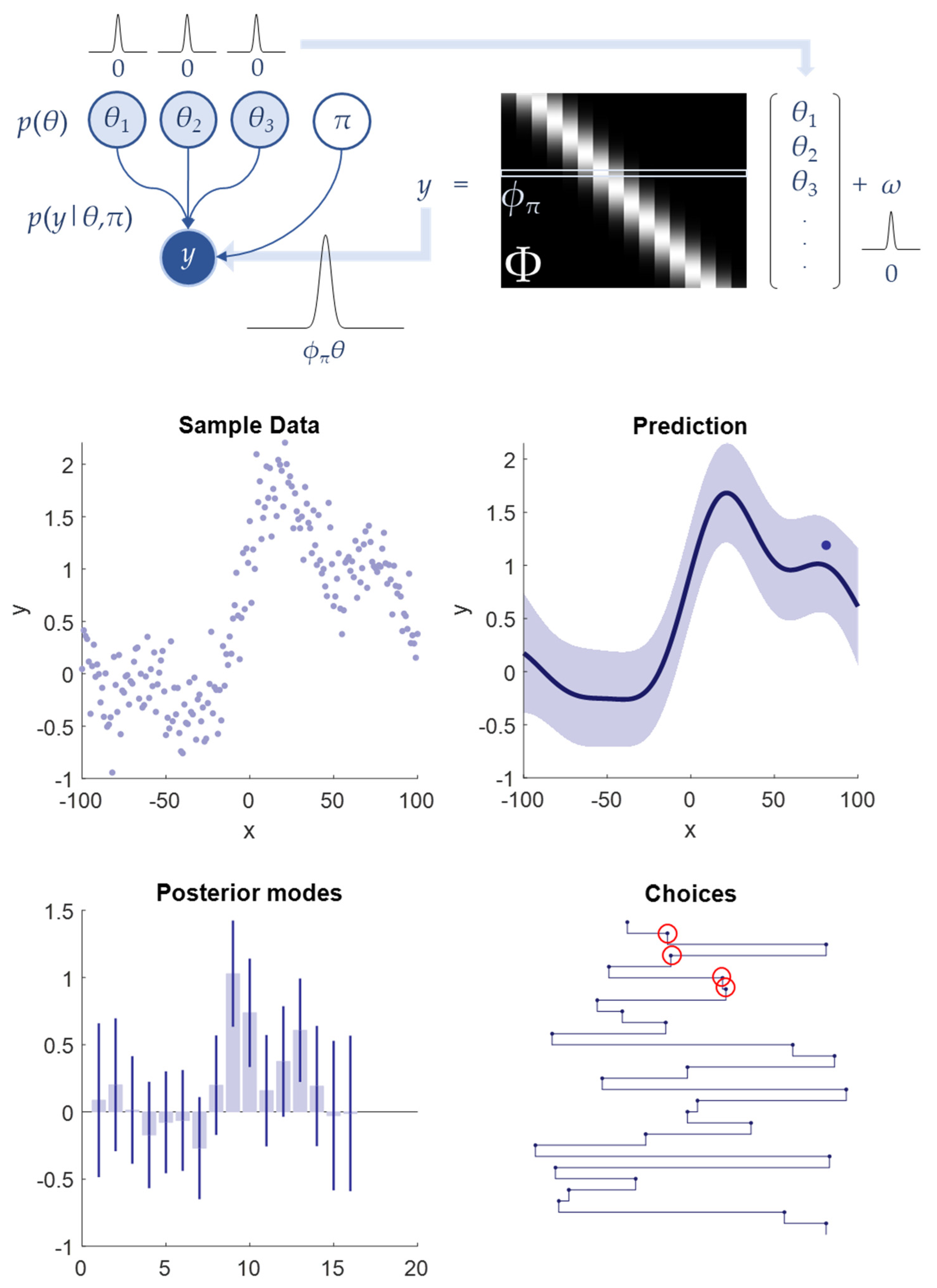 Algorithms 17 00118 g003