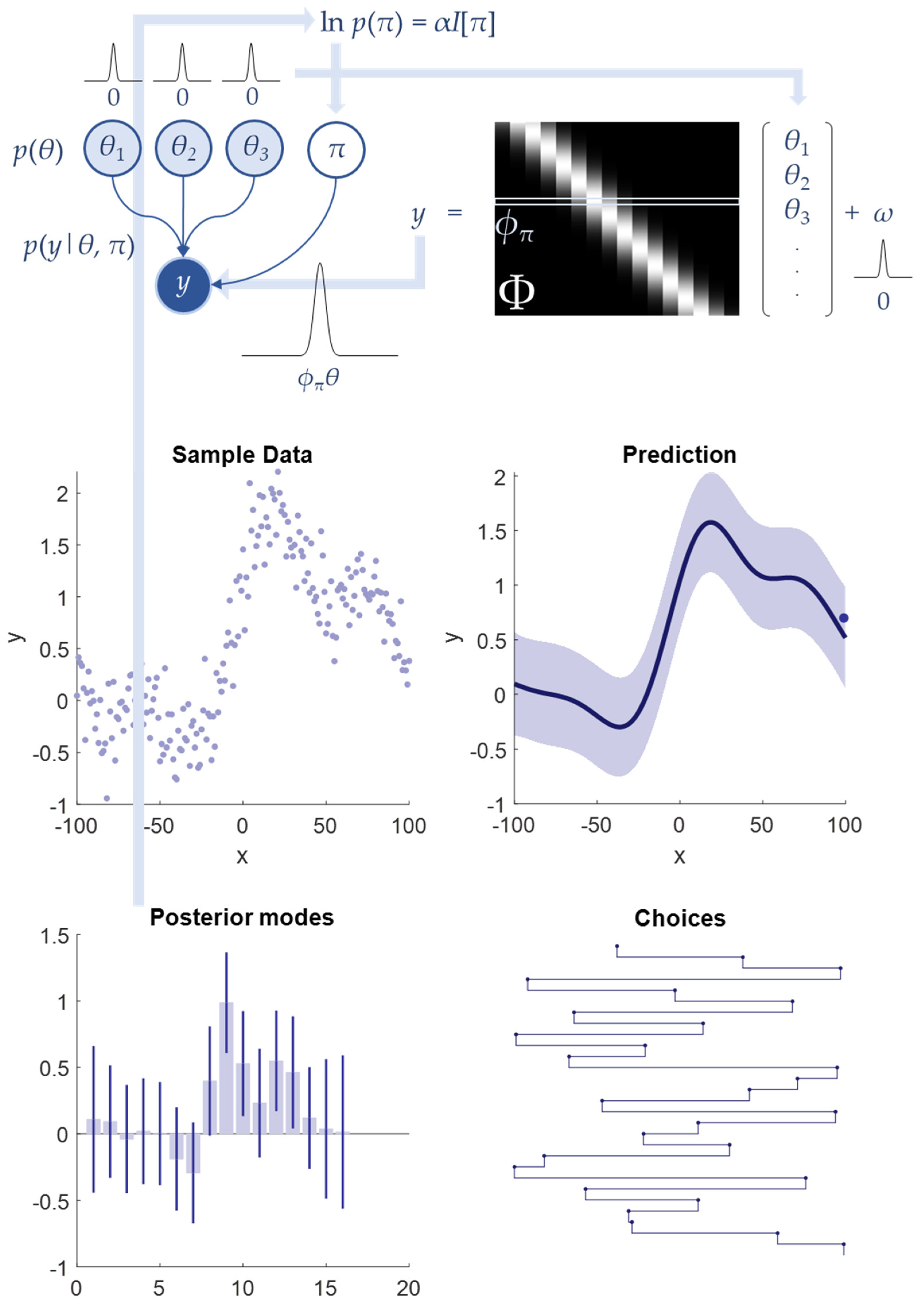 Algorithms 17 00118 g004