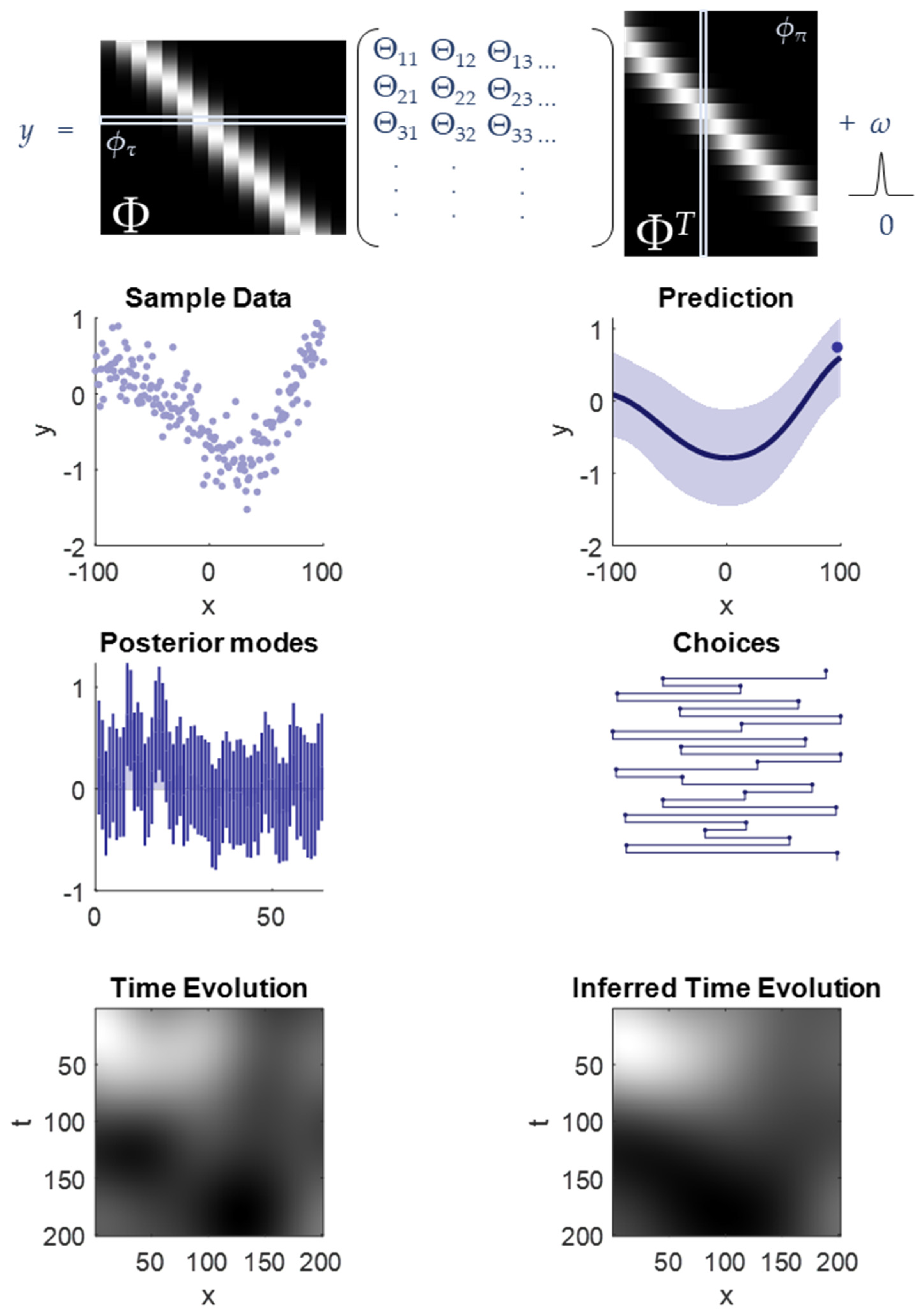 Algorithms 17 00118 g007