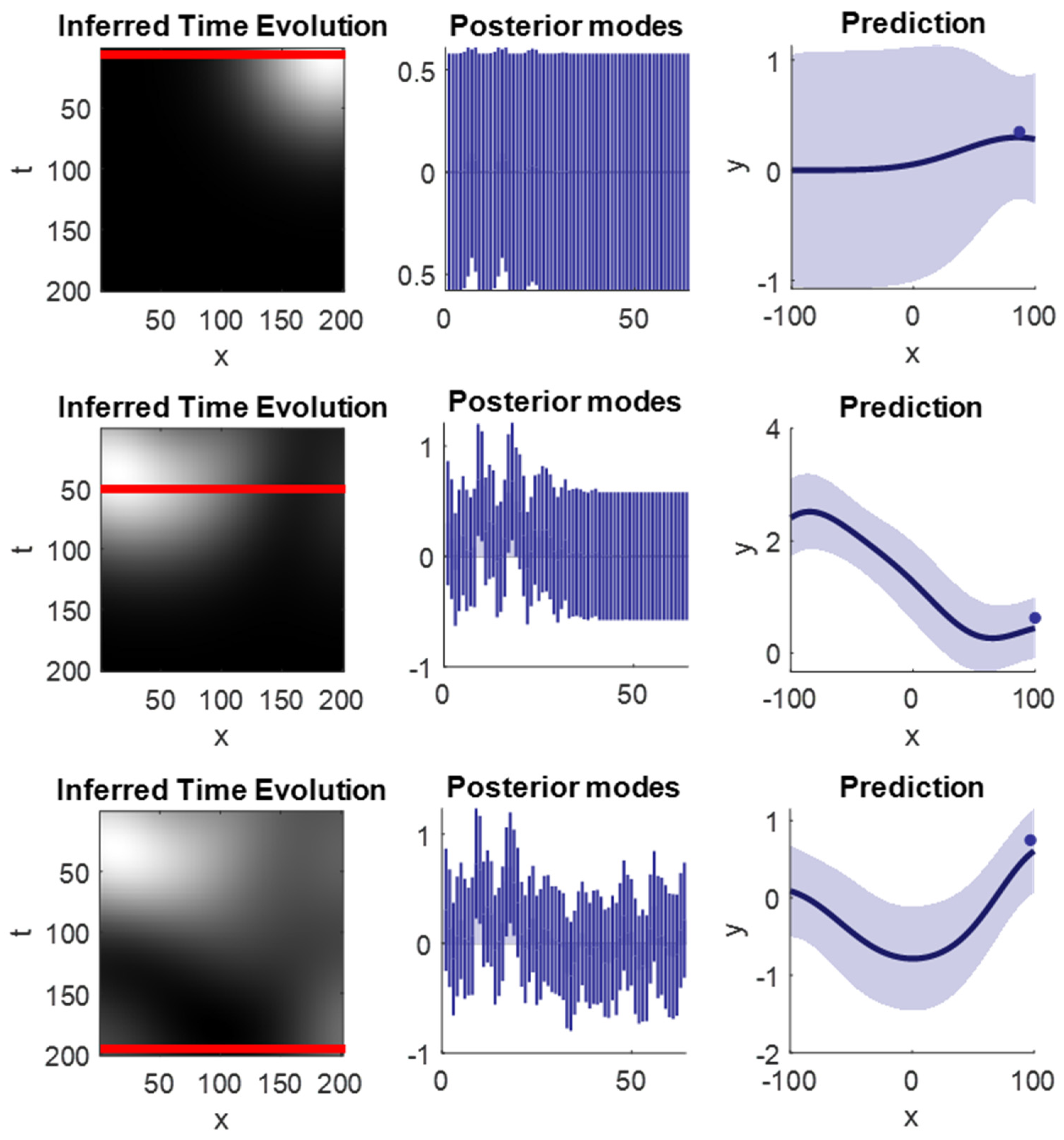 Algorithms 17 00118 g008