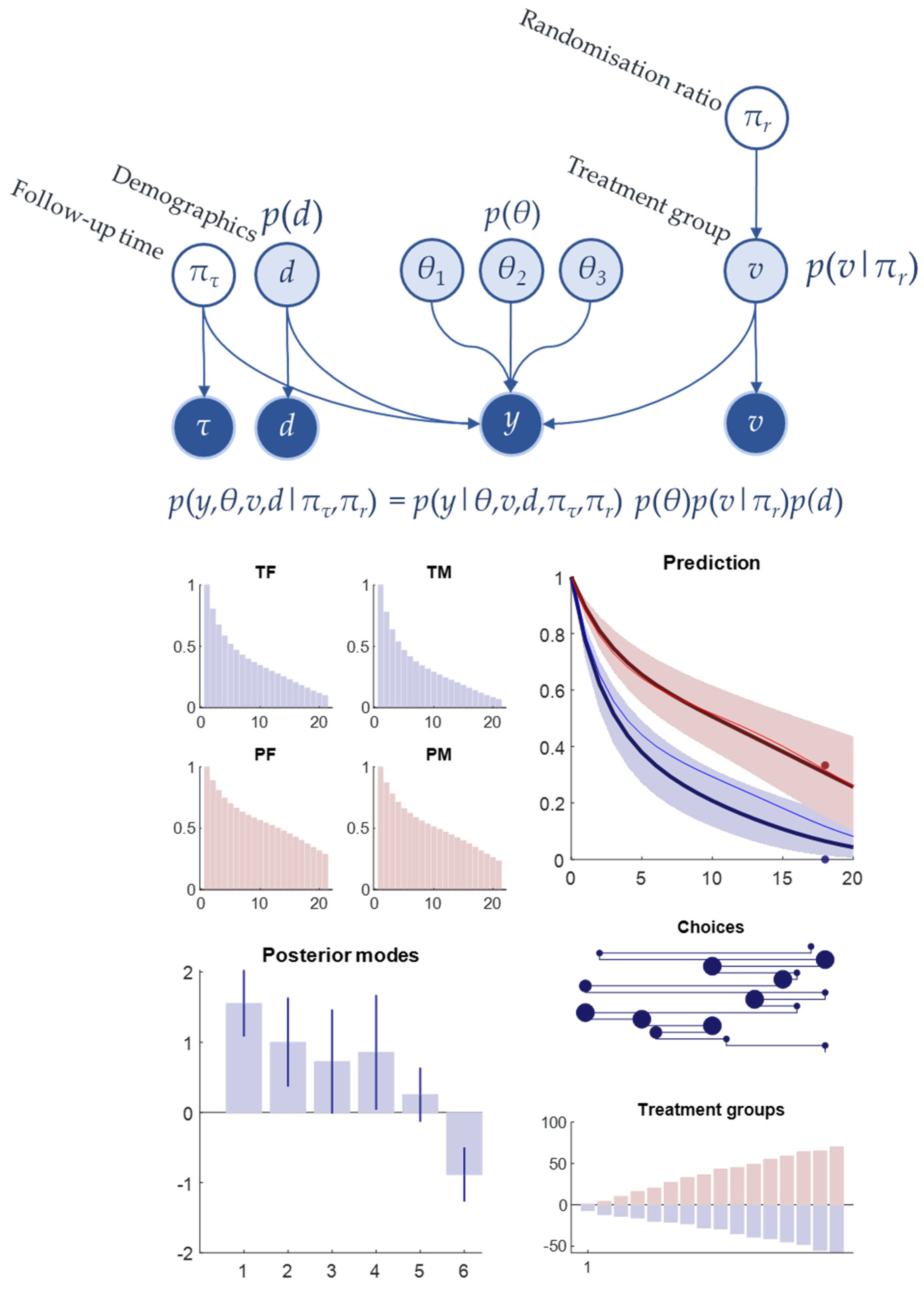 Algorithms 17 00118 g009