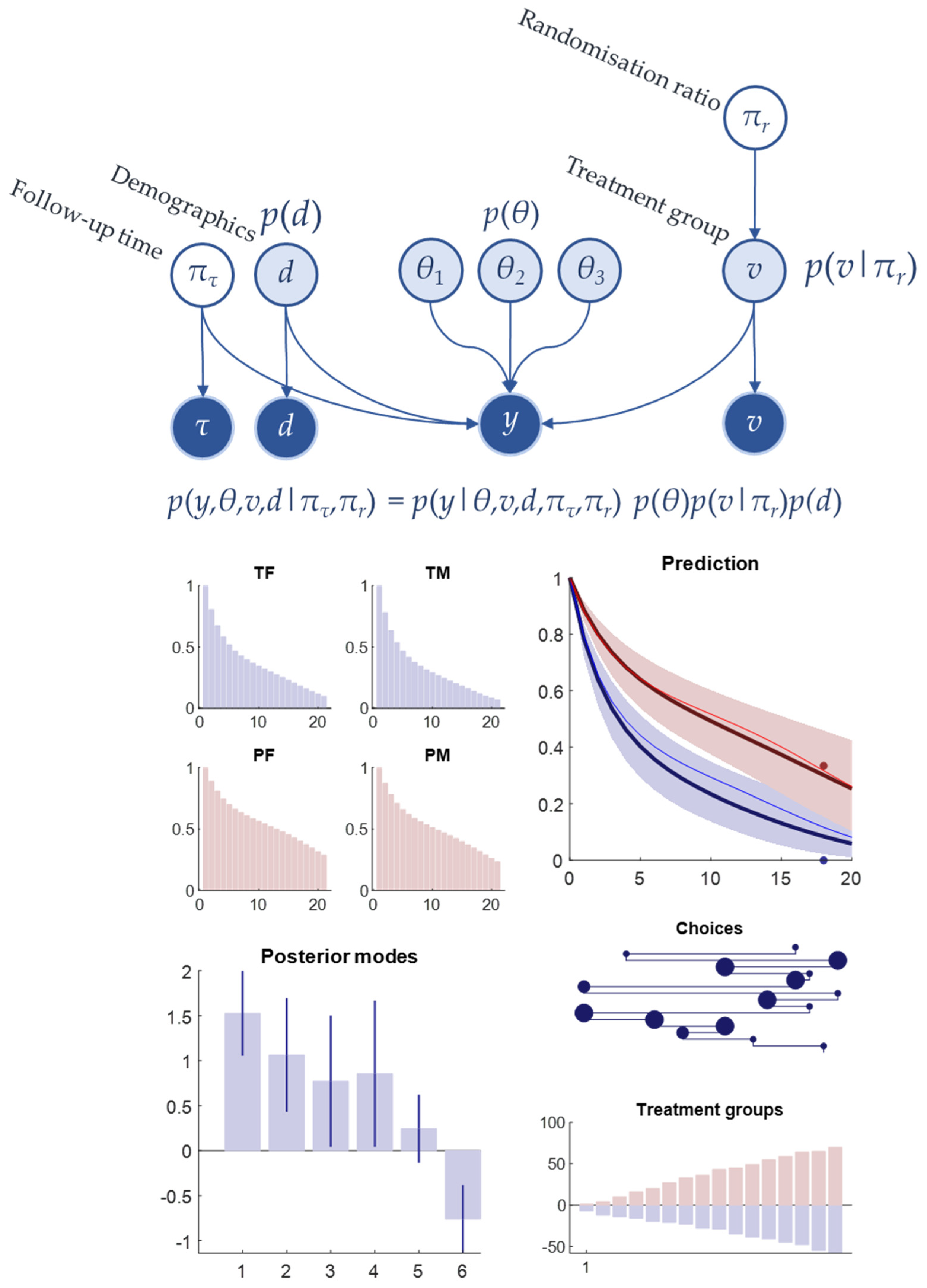 Algorithms 17 00118 g010