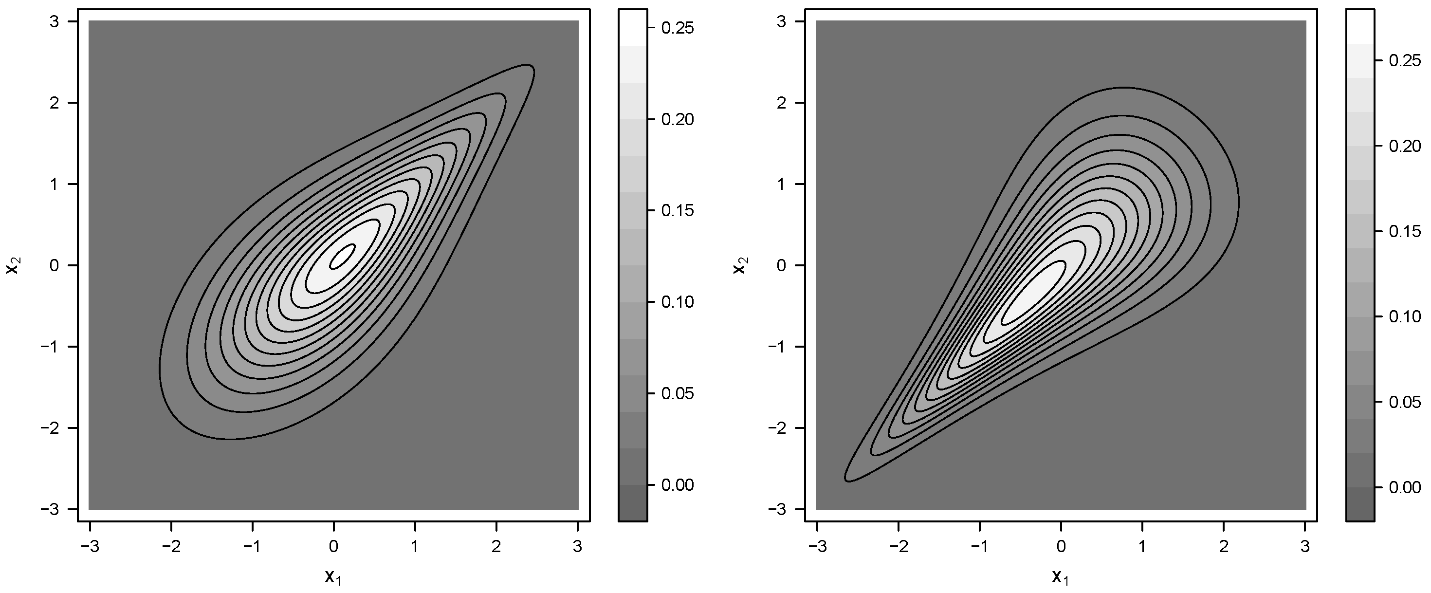 Algorithms 17 00120 g004