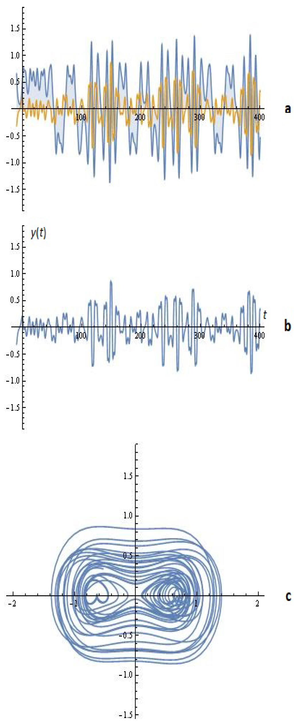 Algorithms 17 00121 g003