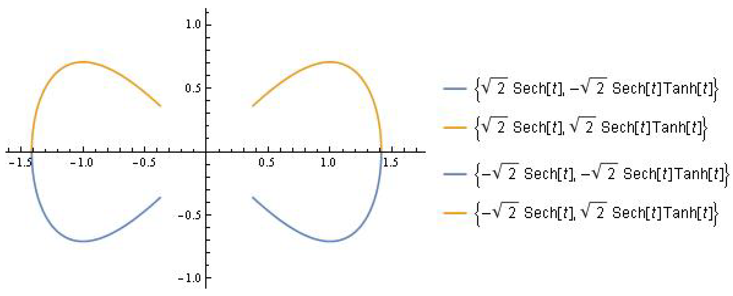 Algorithms 17 00121 g006