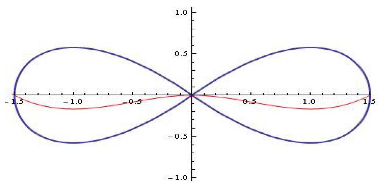 Algorithms 17 00121 g011