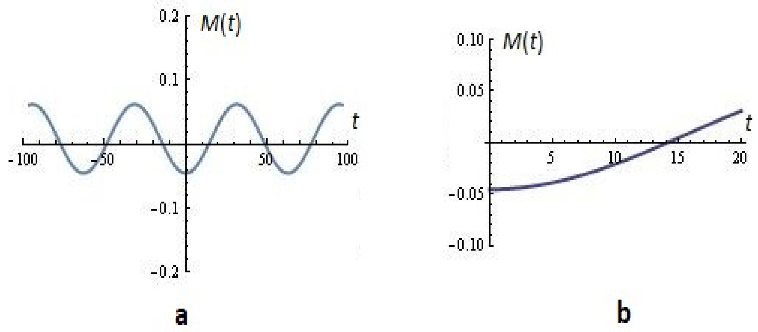 Algorithms 17 00121 g016