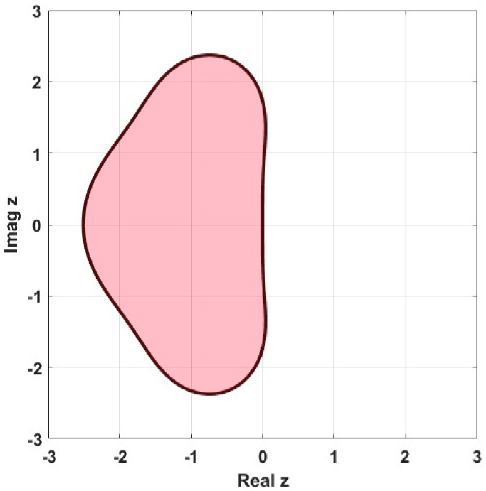 Algorithms 17 00123 g001