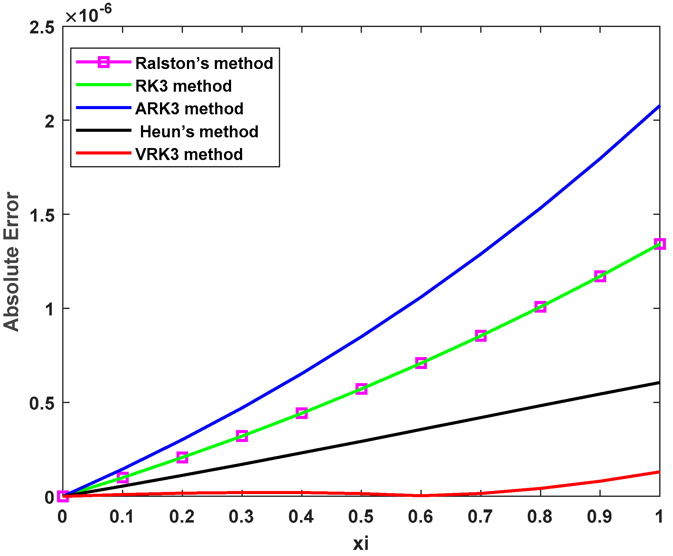 Algorithms 17 00123 g004