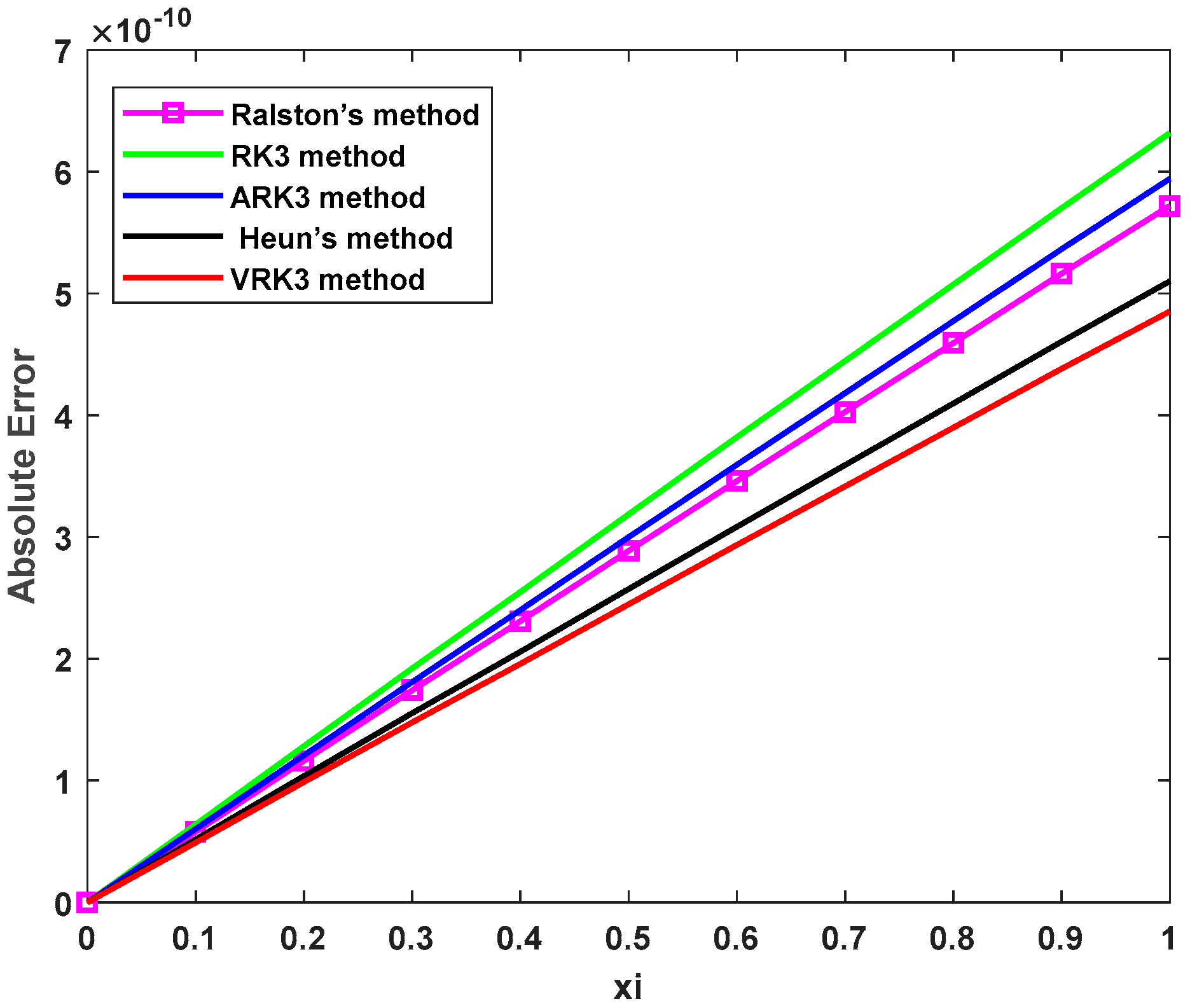 Algorithms 17 00123 g007