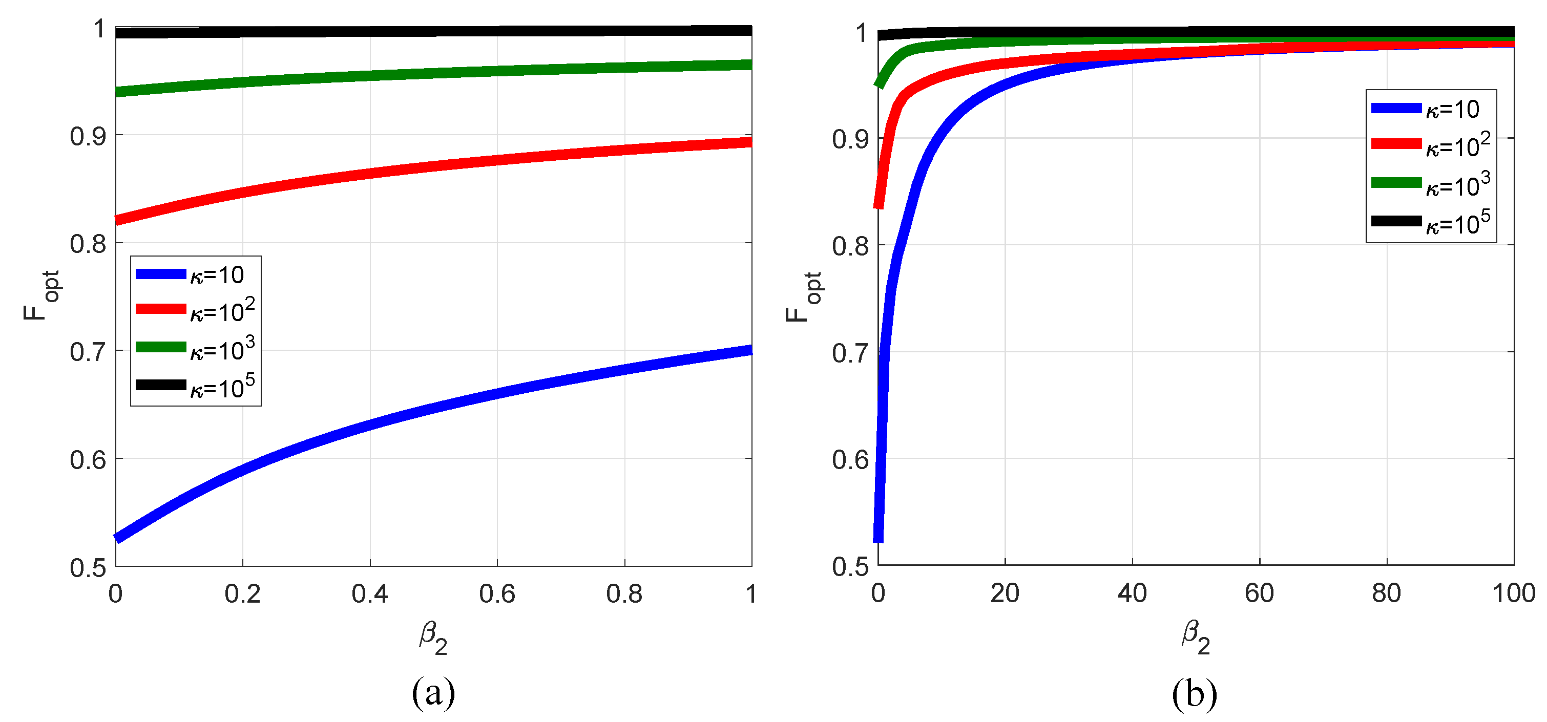Algorithms 17 00126 g001