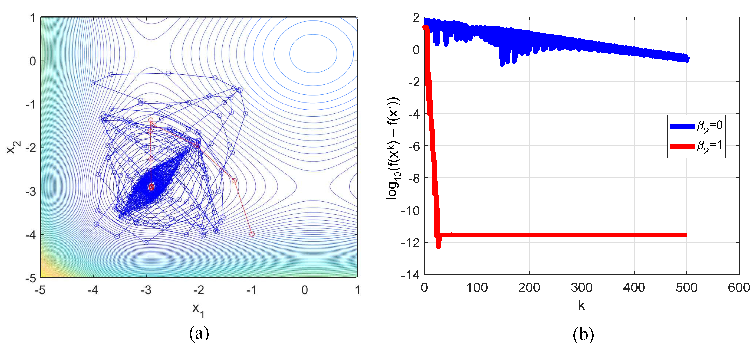Algorithms 17 00126 g005