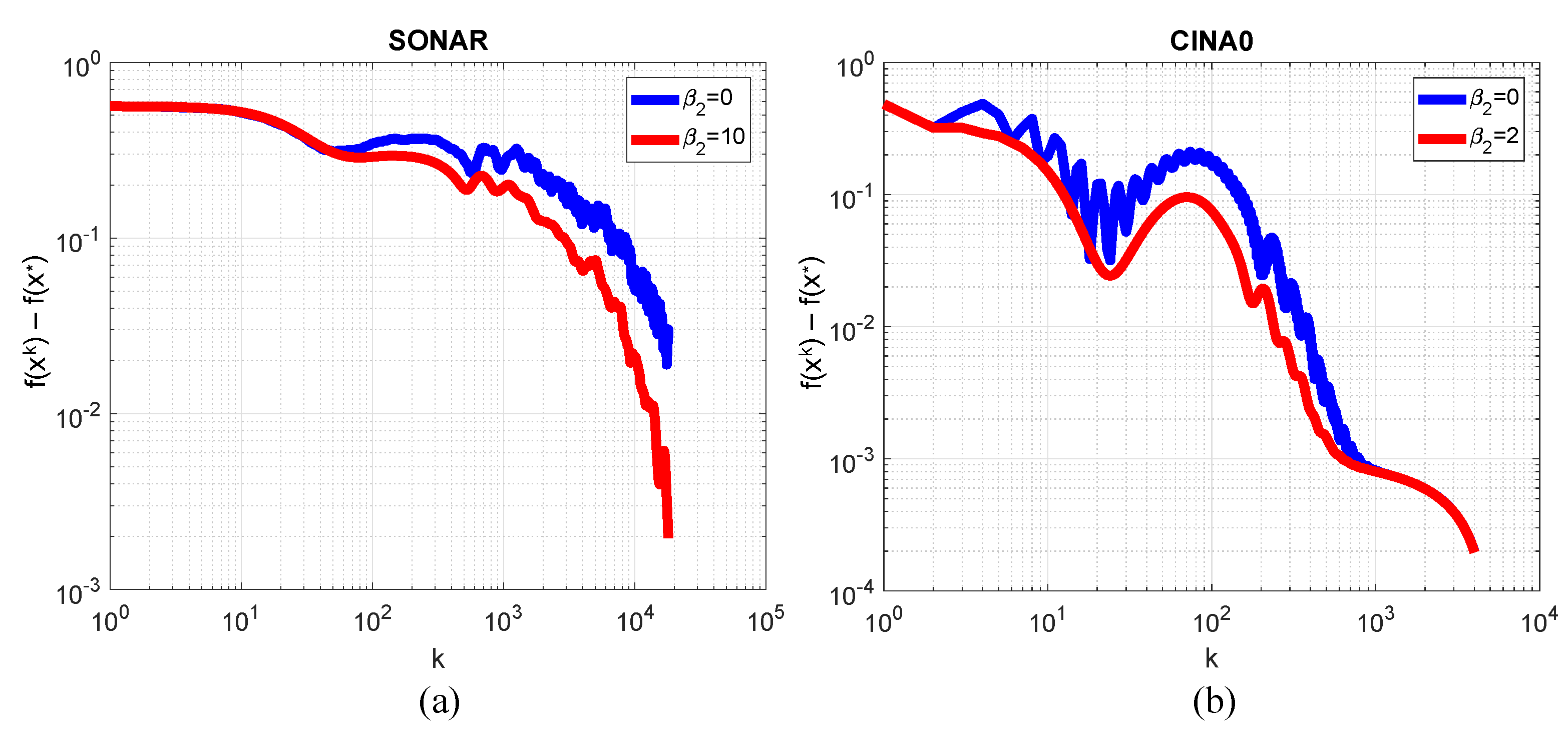 Algorithms 17 00126 g011