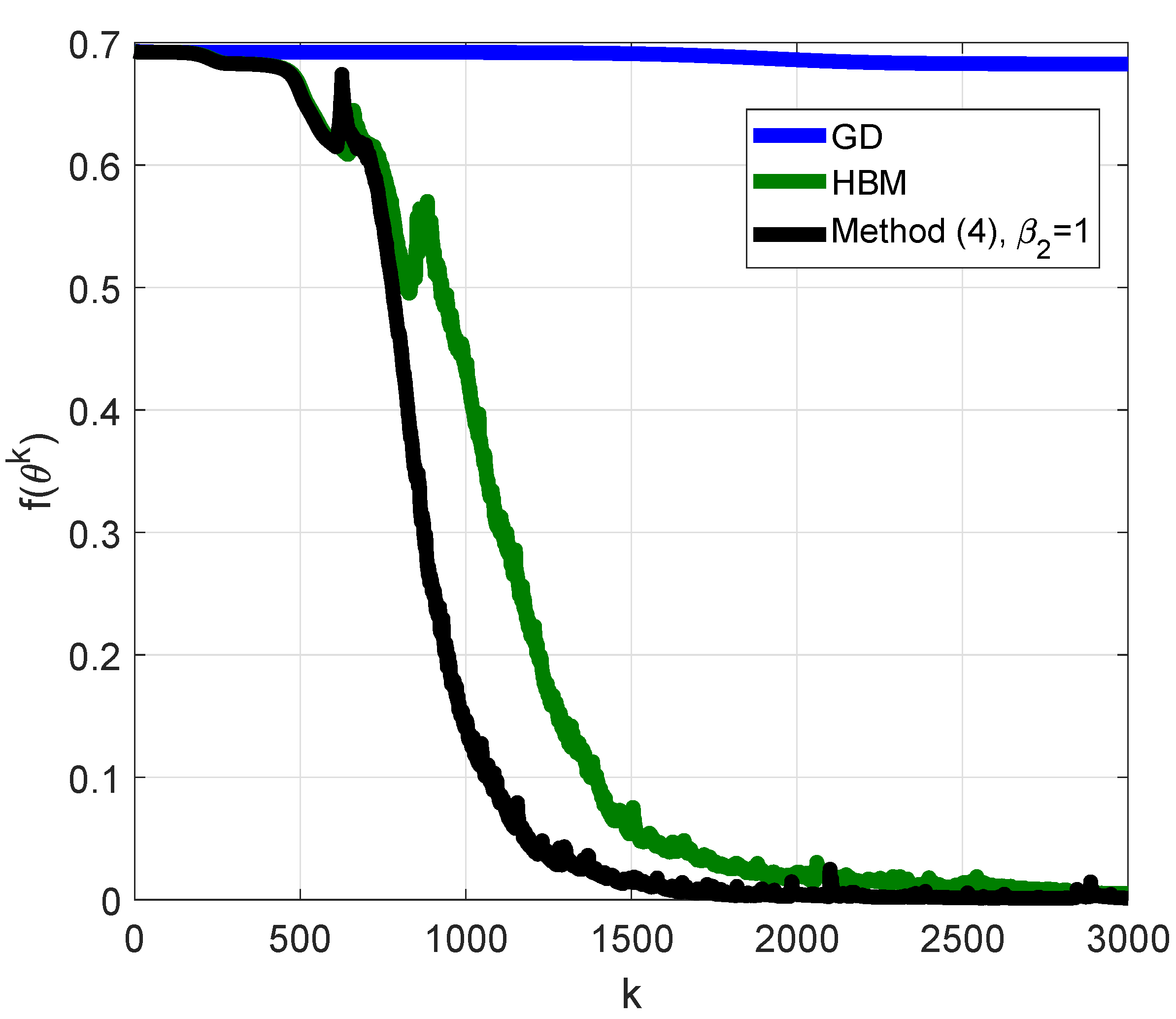 Algorithms 17 00126 g012