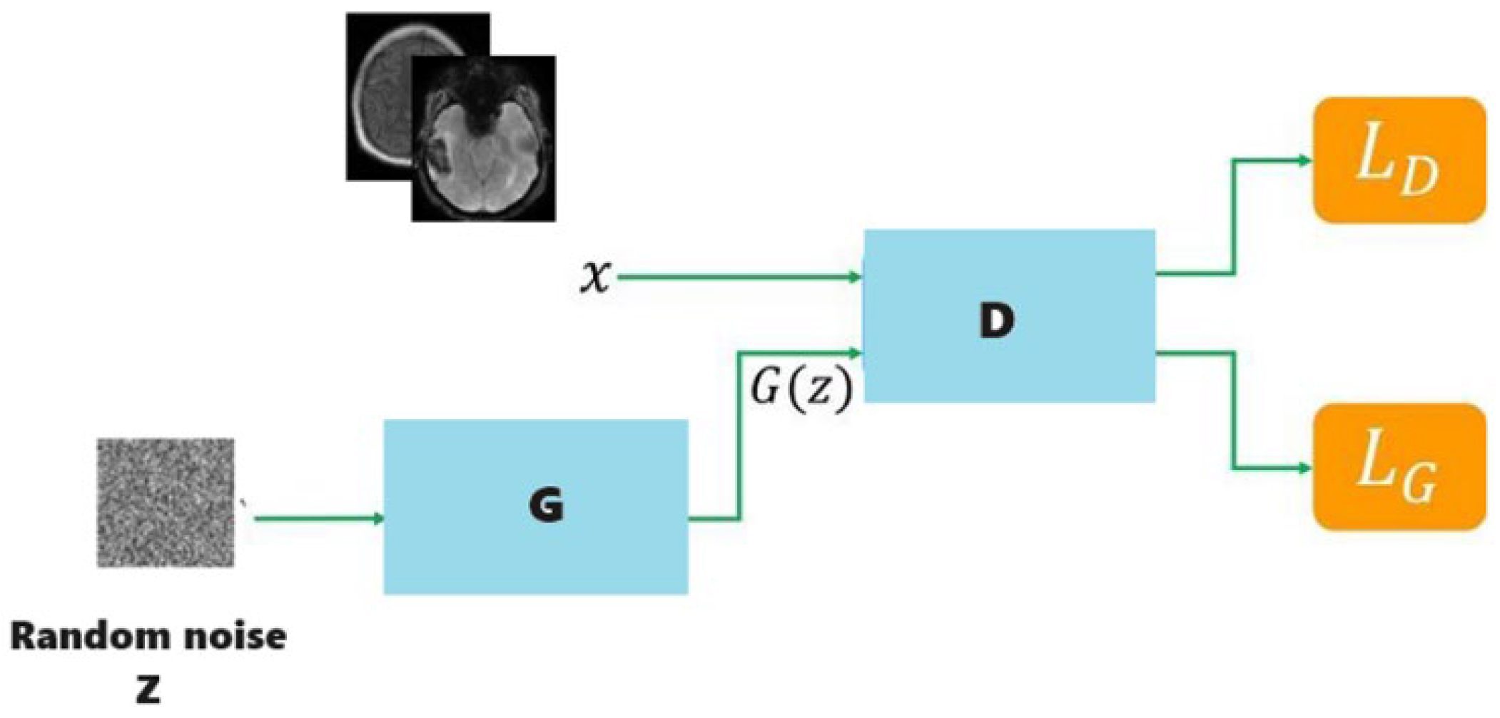Algorithms 17 00130 g003