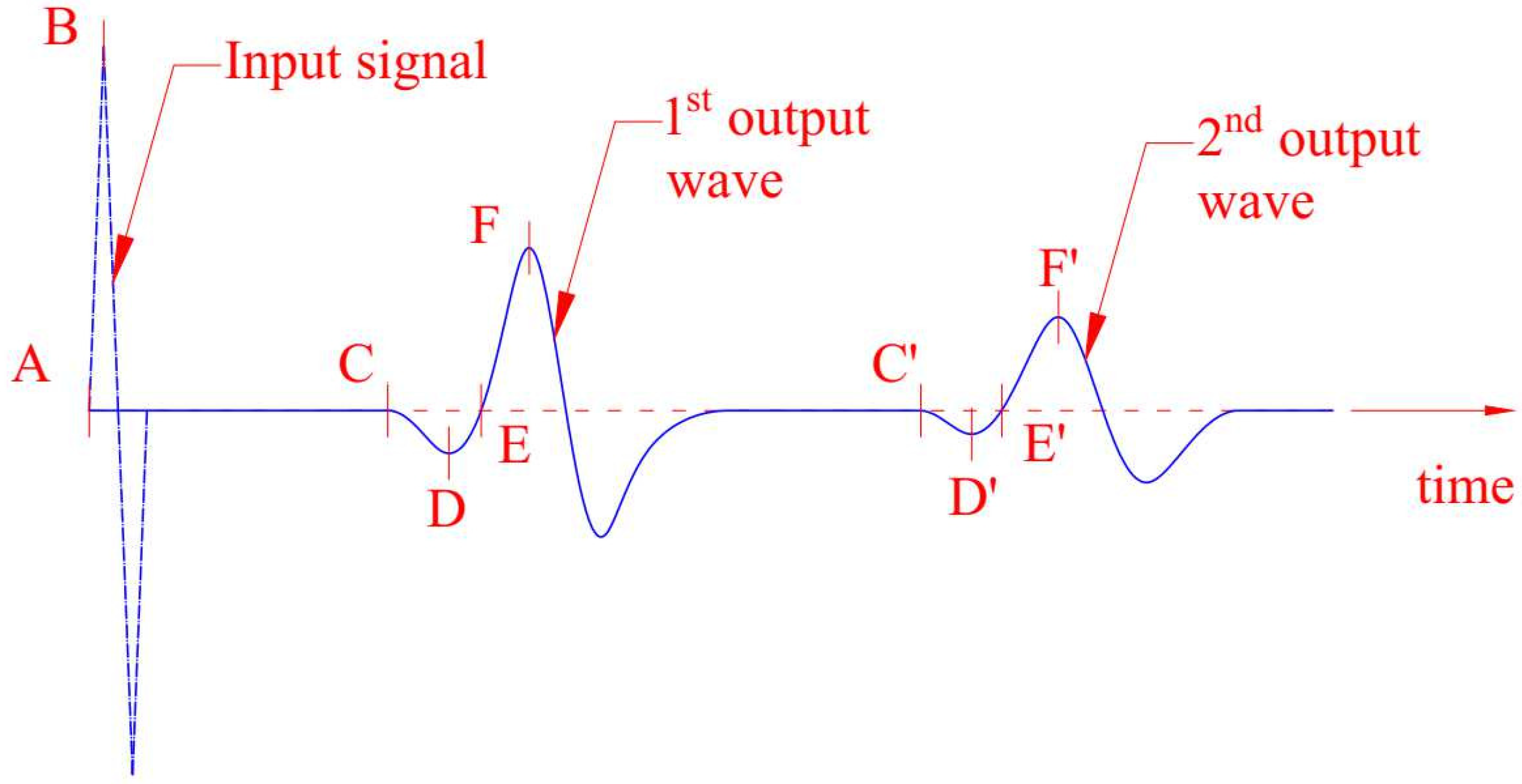 Algorithms 17 00131 g001
