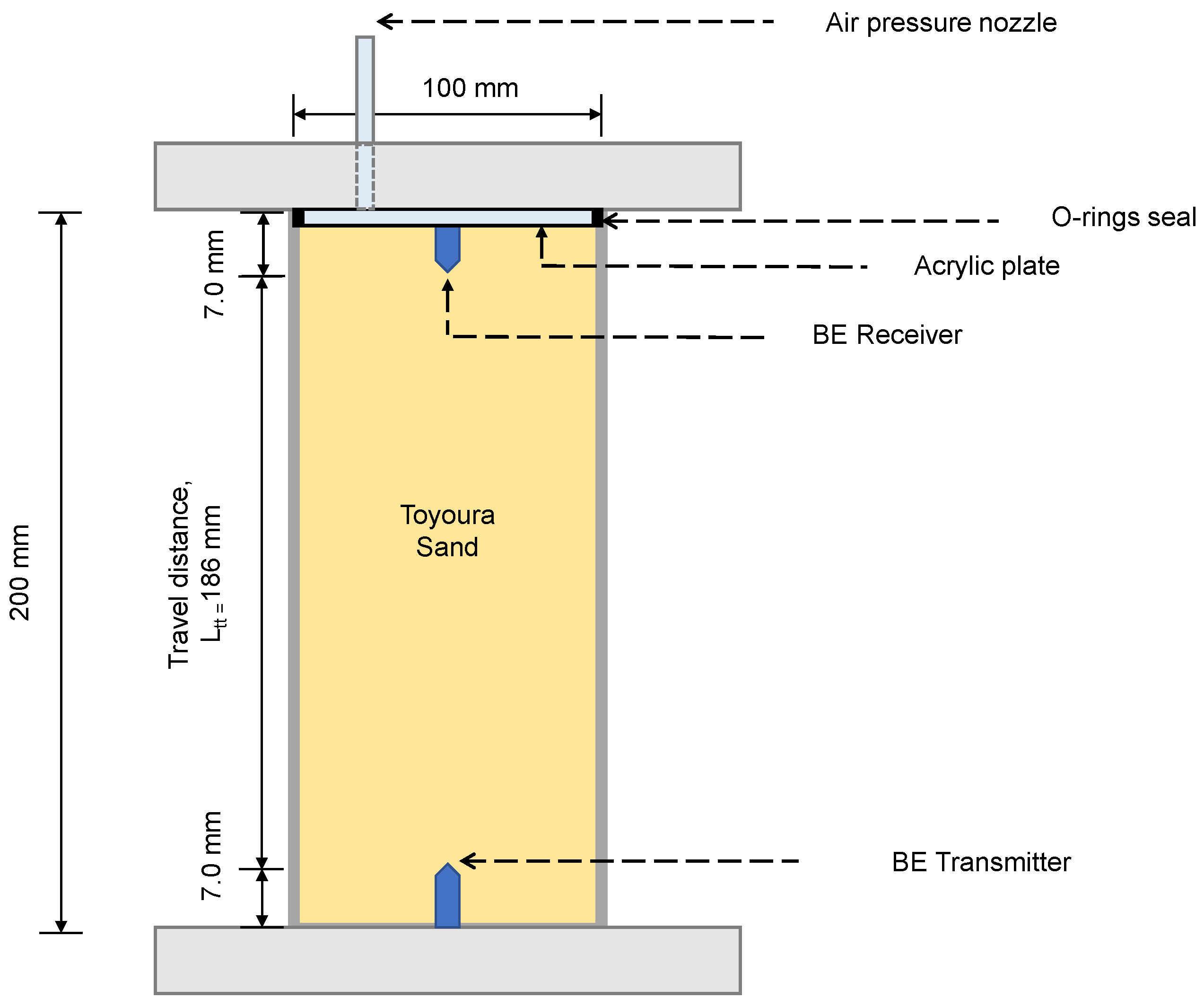 Algorithms 17 00131 g012