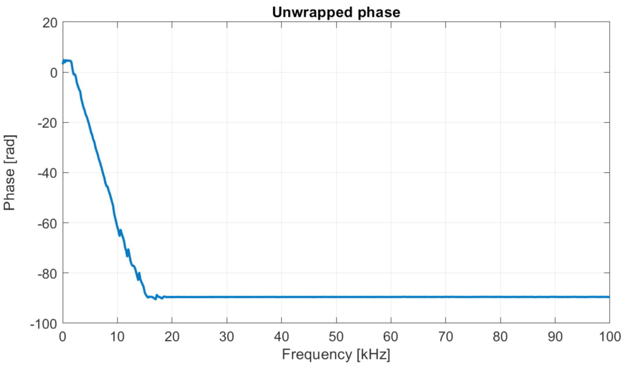 Algorithms 17 00131 g016