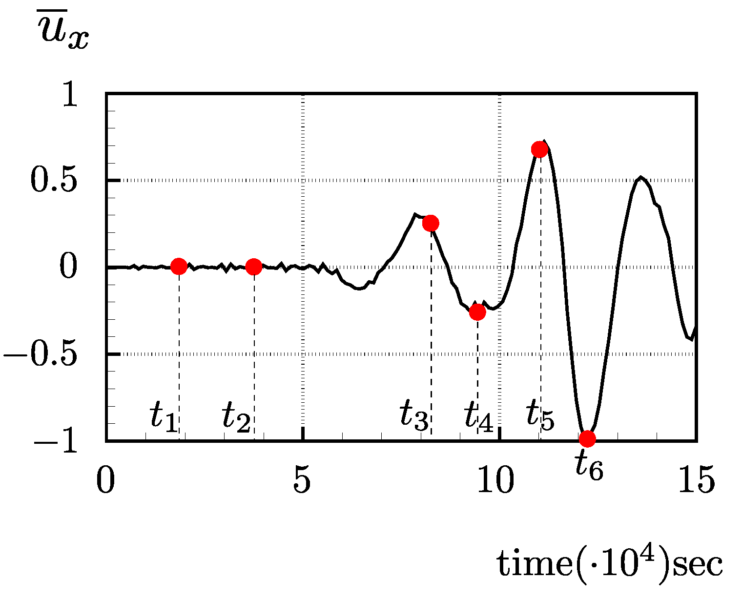 Algorithms 17 00131 g019