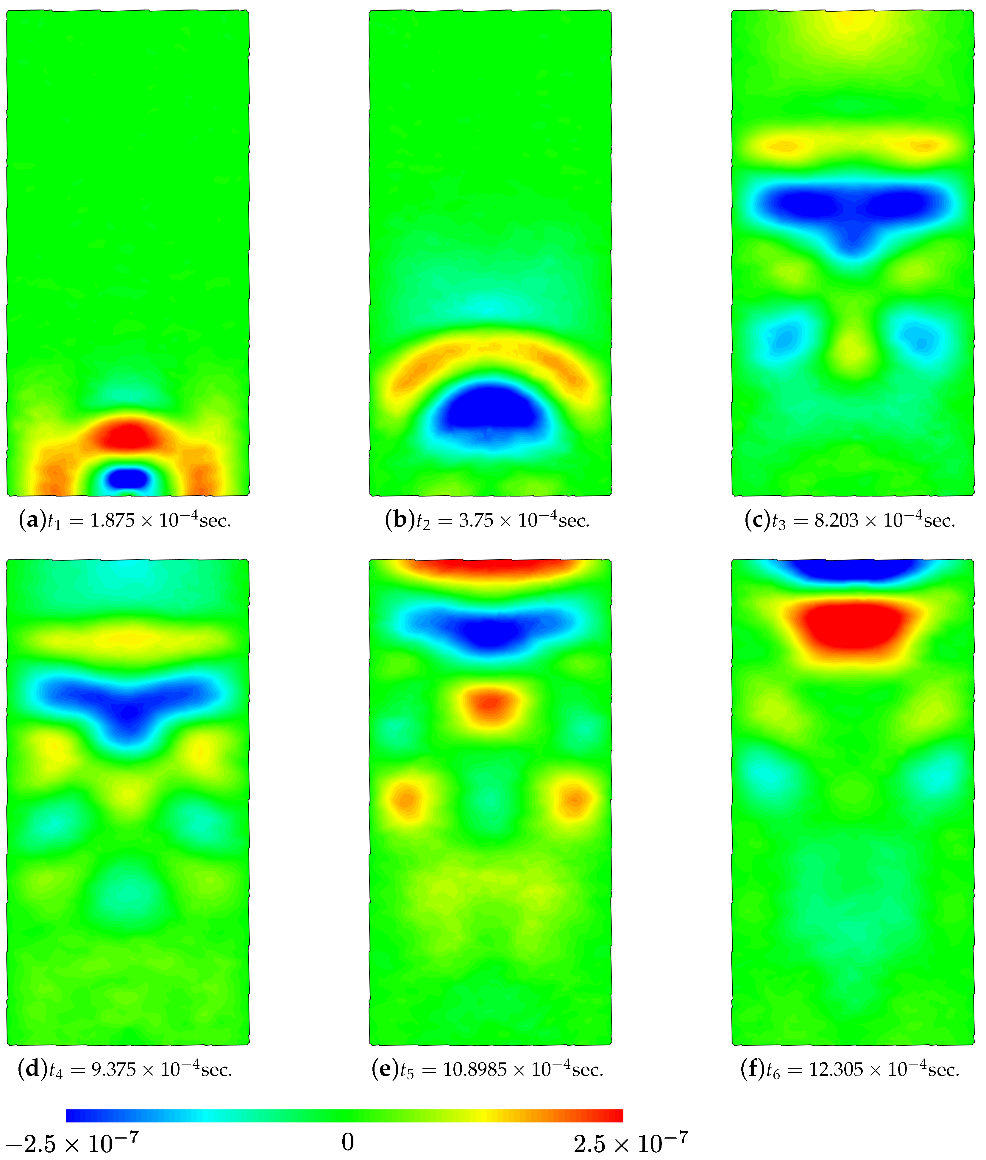 Algorithms 17 00131 g020