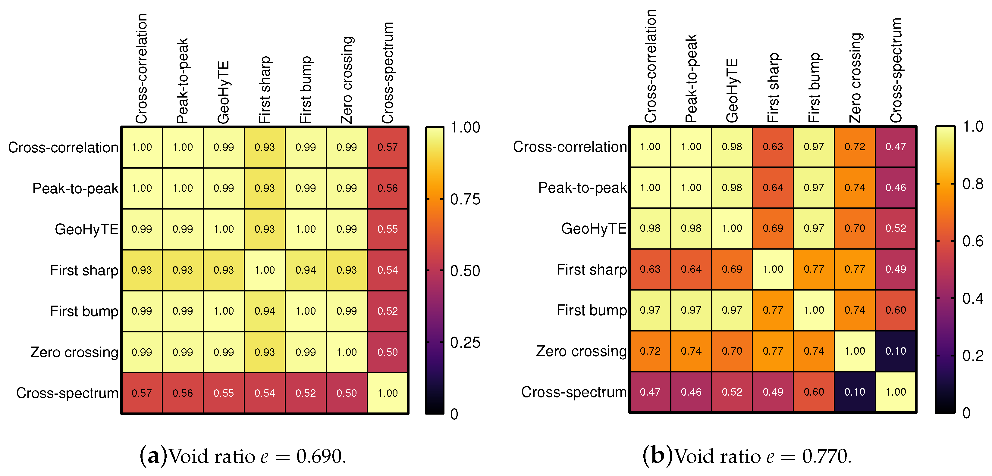 Algorithms 17 00131 g022