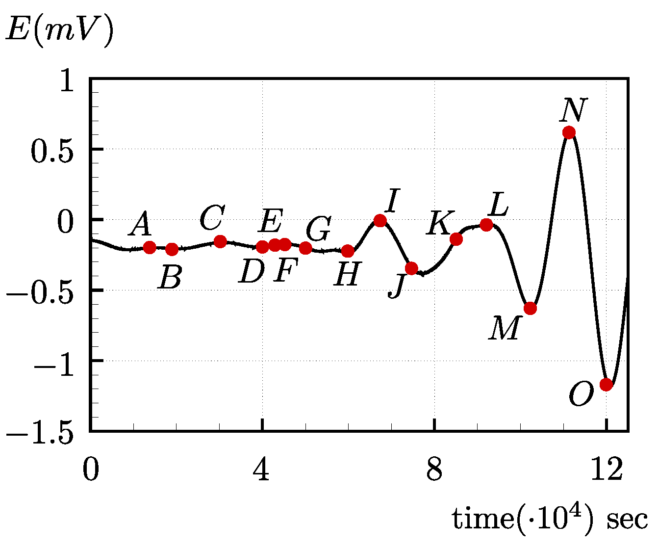 Algorithms 17 00131 g024
