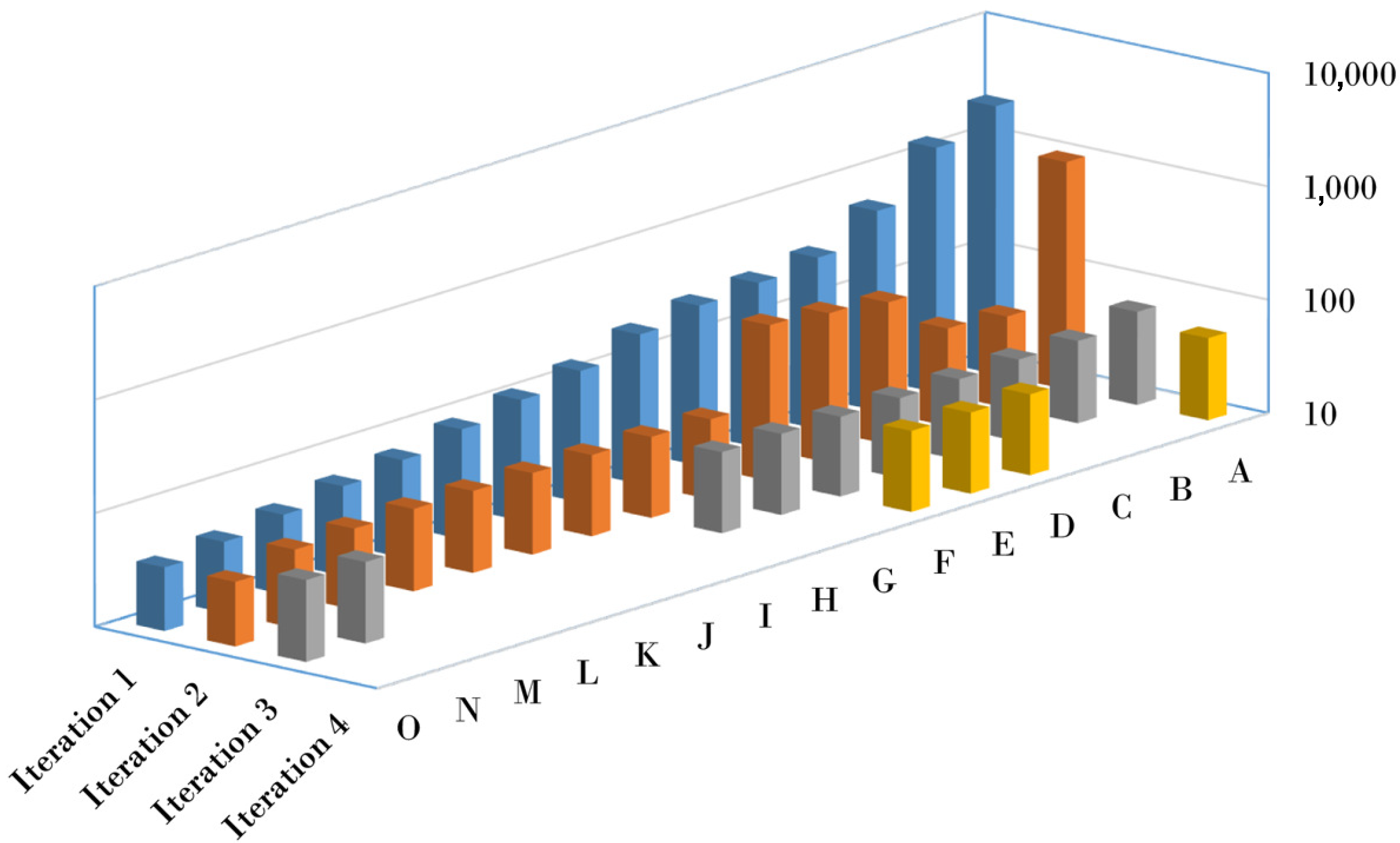 Algorithms 17 00131 g025
