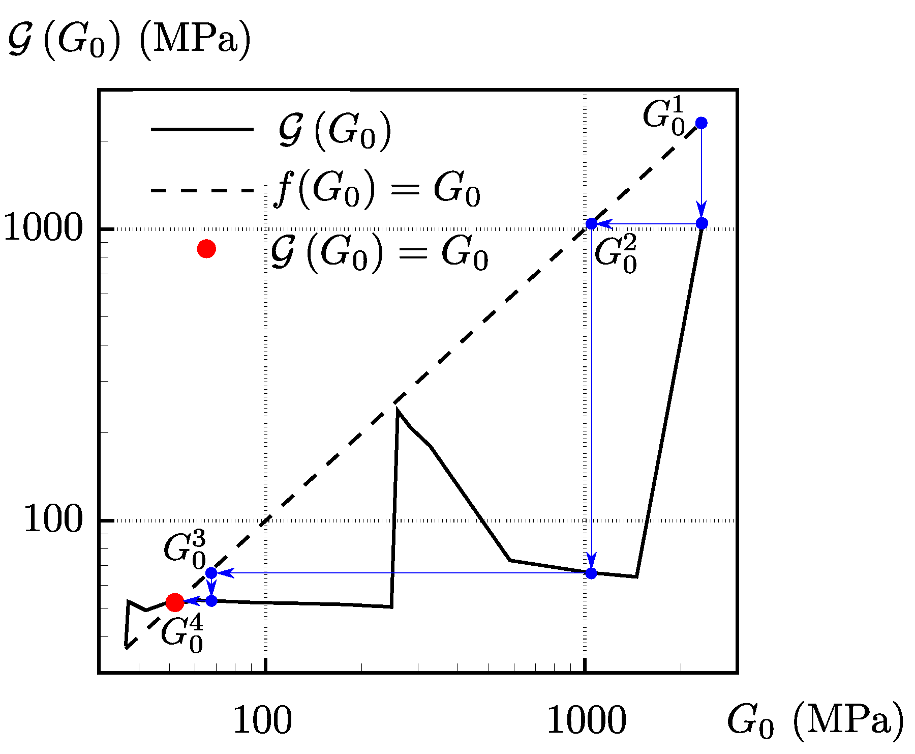 Algorithms 17 00131 g026