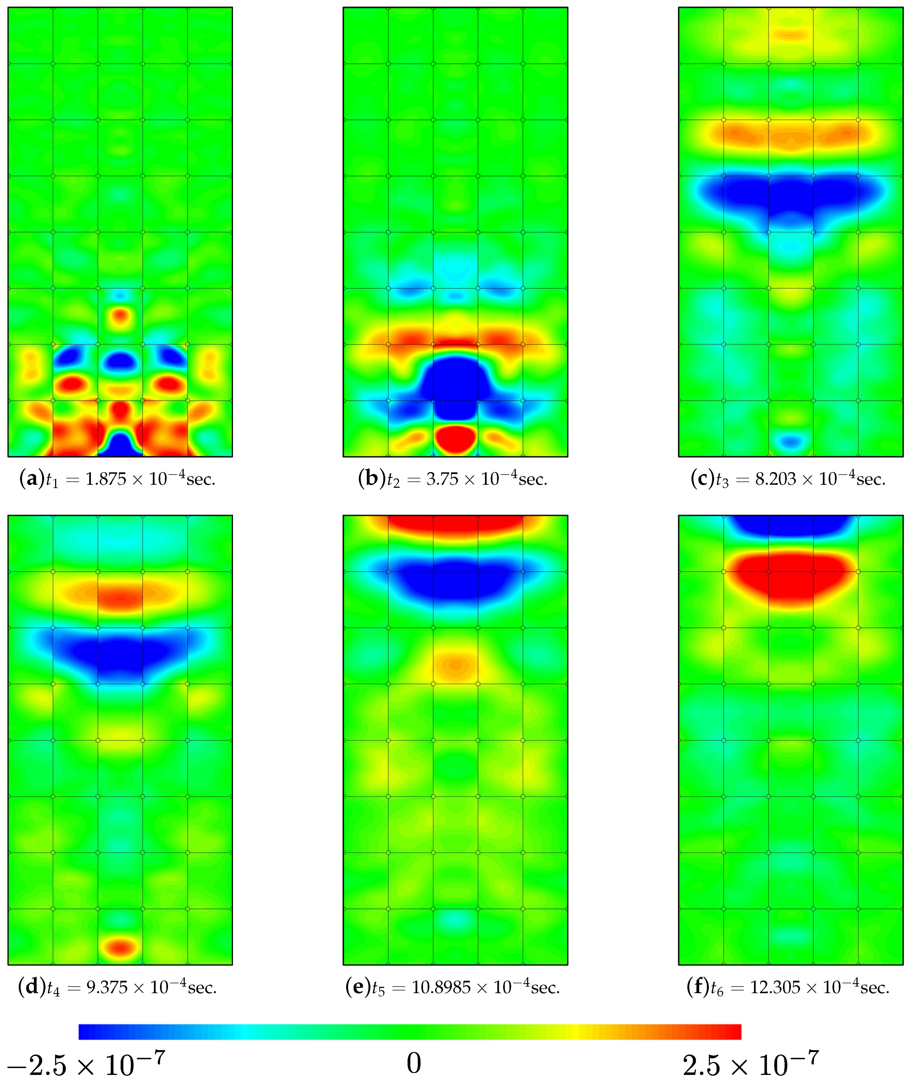 Algorithms 17 00131 g029