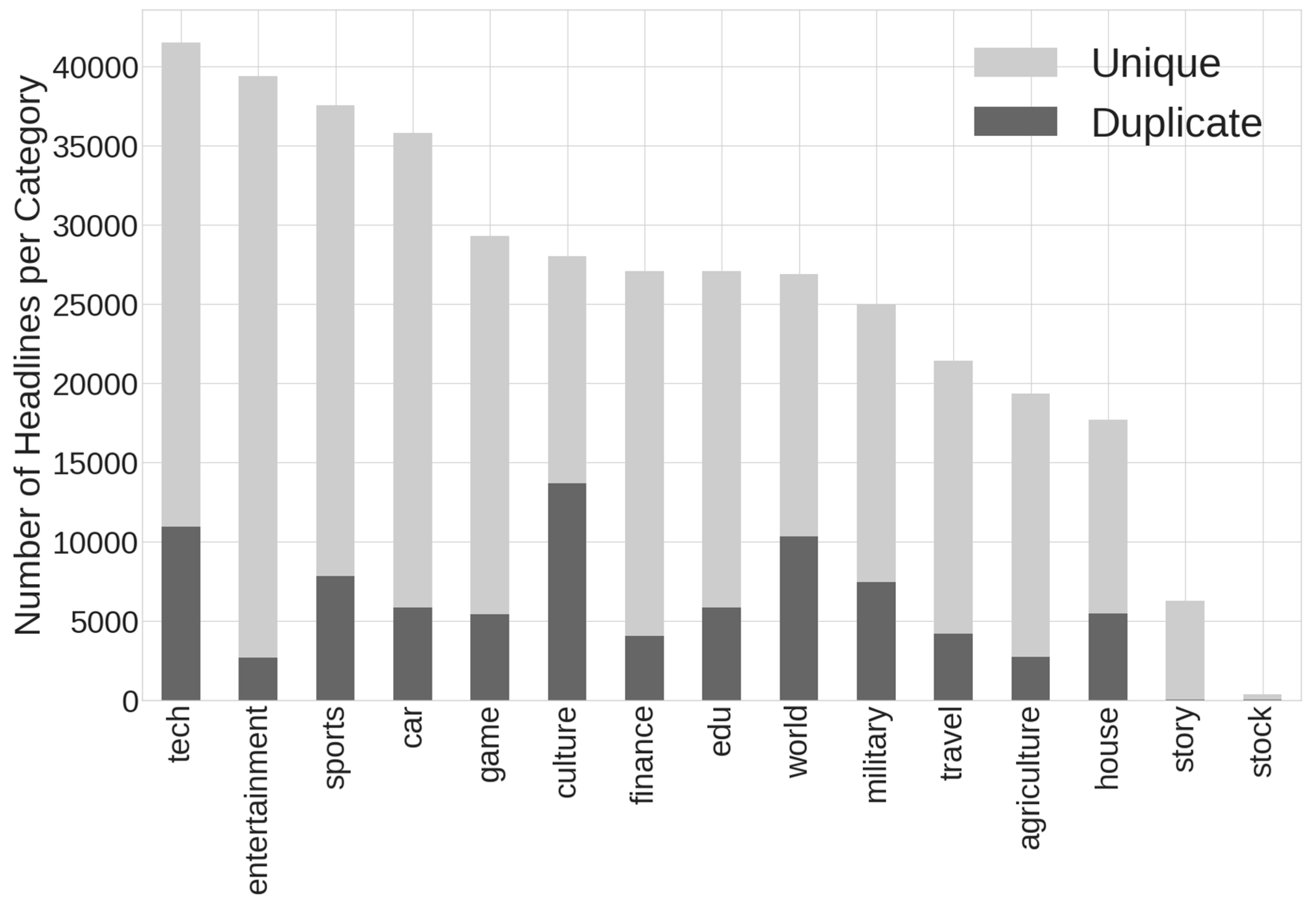 Algorithms 17 00132 g001