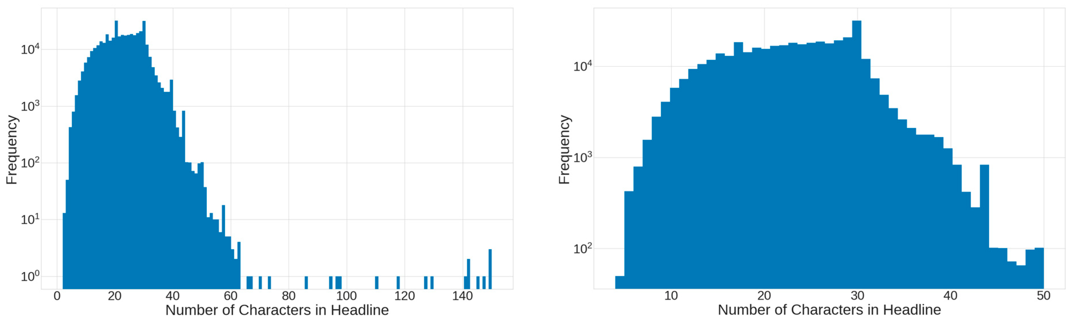 Algorithms 17 00132 g002