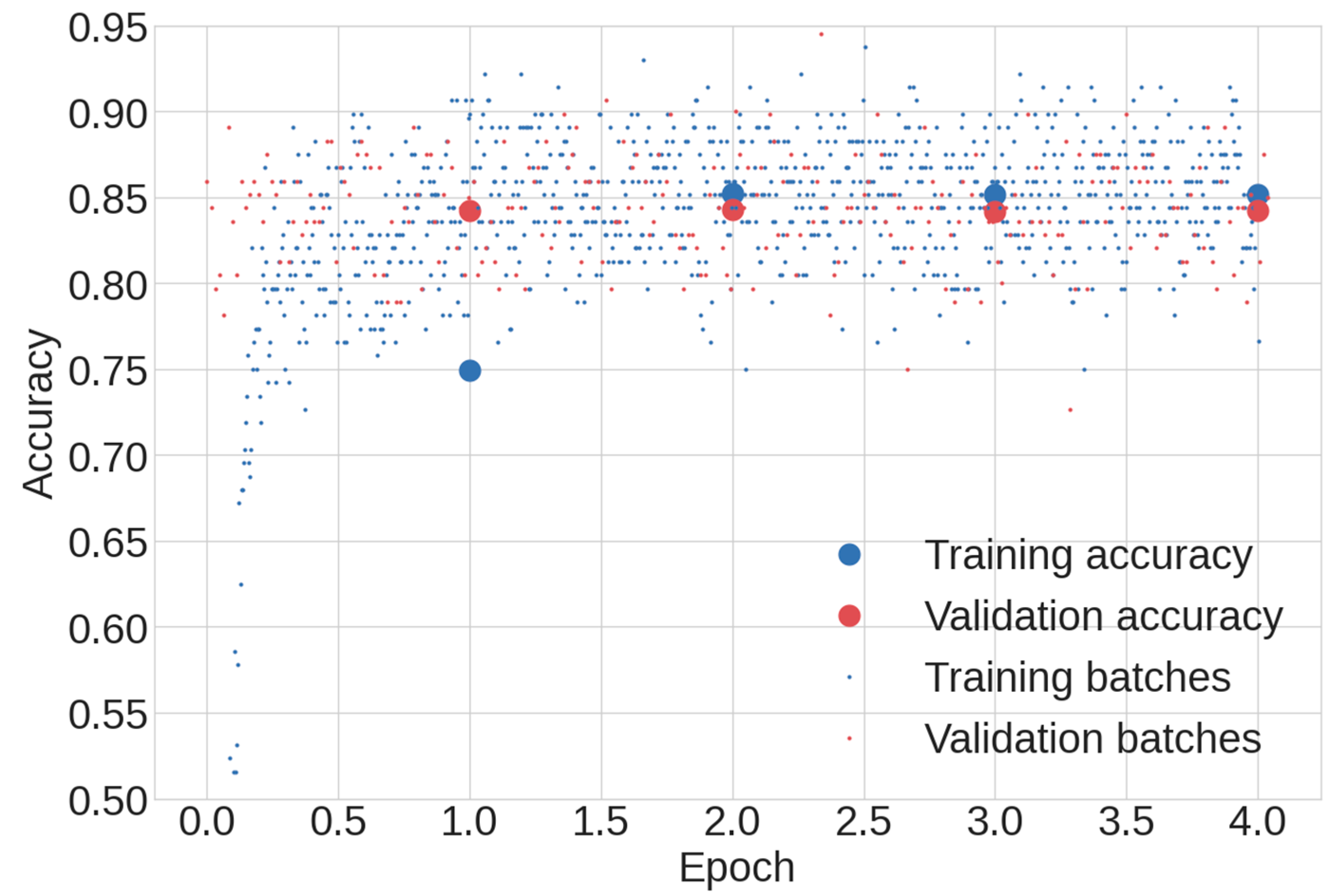 Algorithms 17 00132 g004