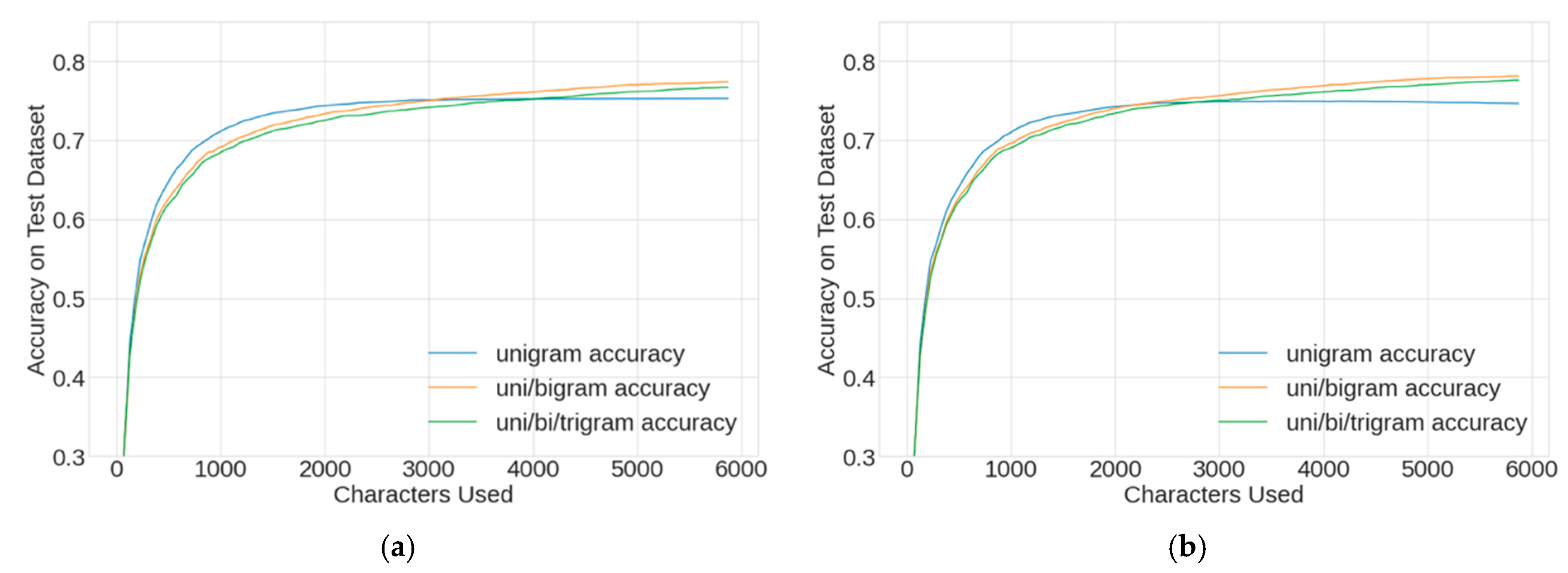 Algorithms 17 00132 g005