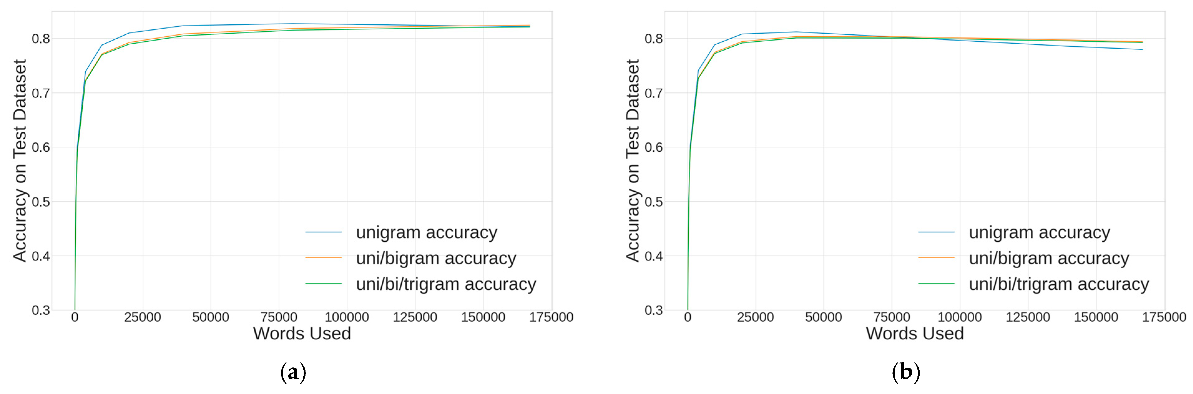 Algorithms 17 00132 g006