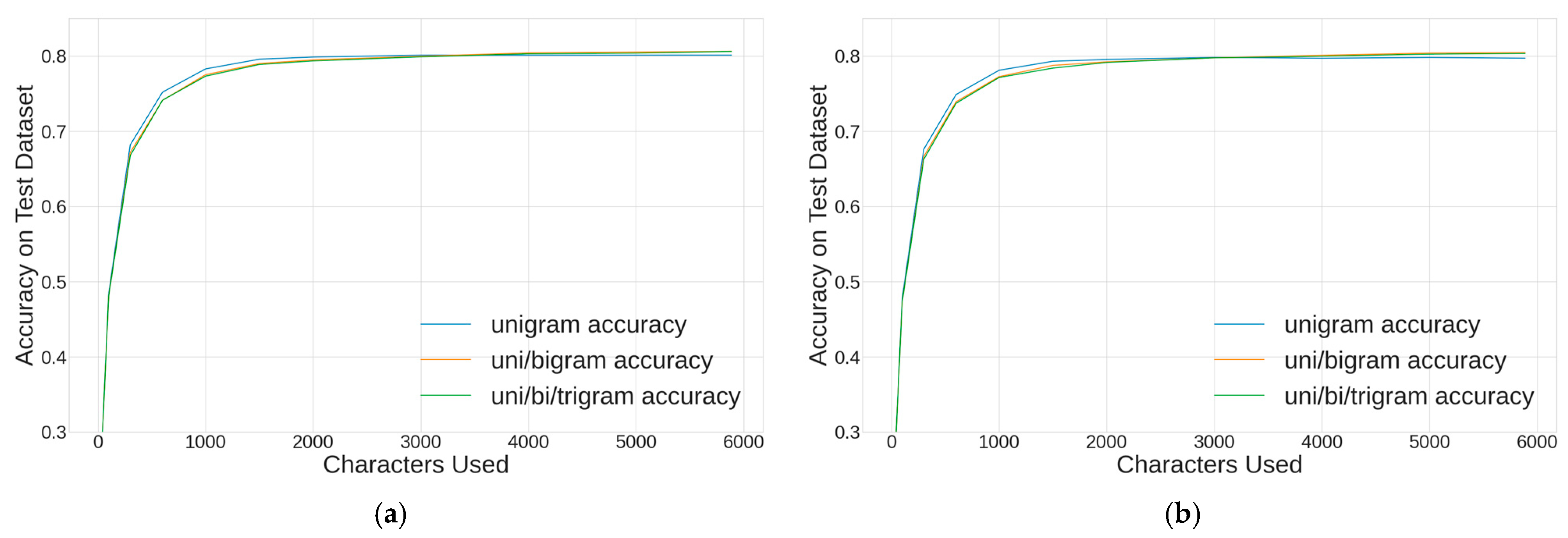 Algorithms 17 00132 g007