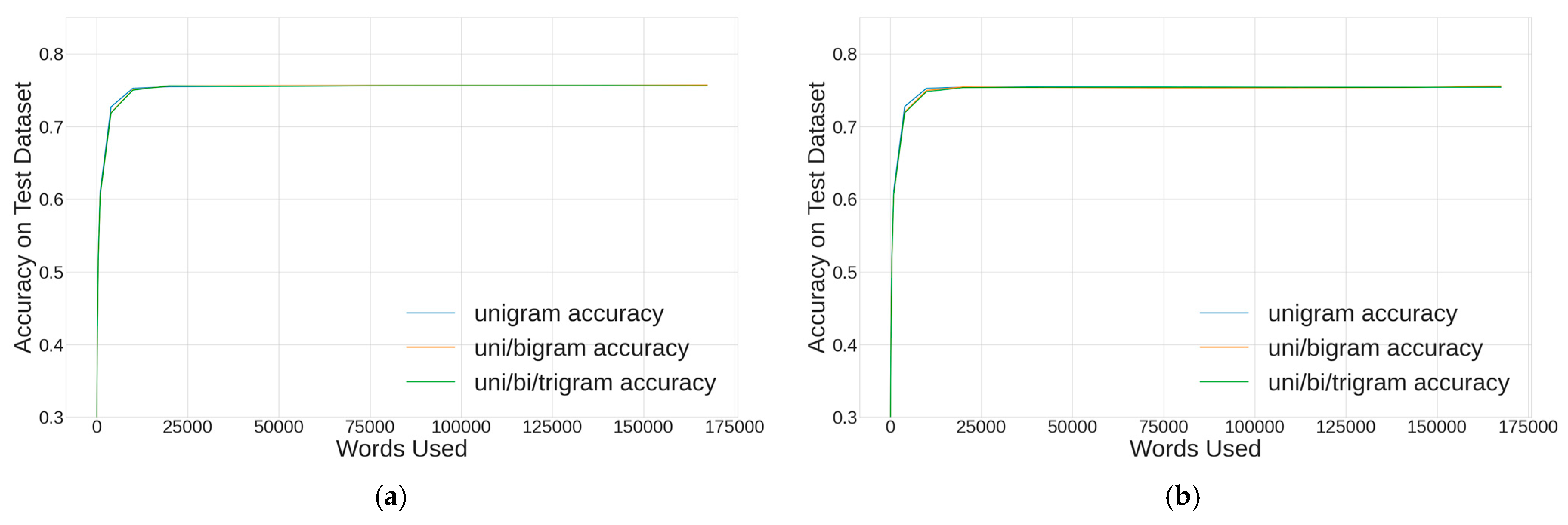 Algorithms 17 00132 g008