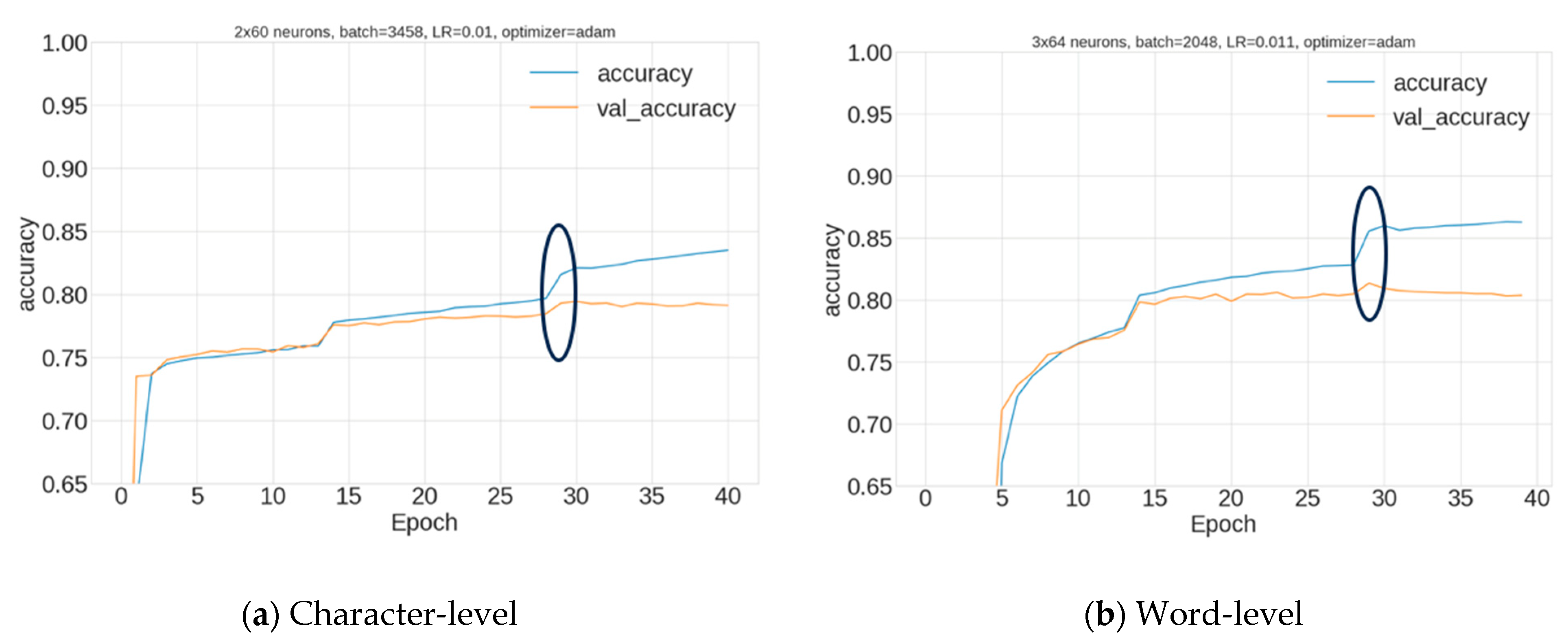Algorithms 17 00132 g009