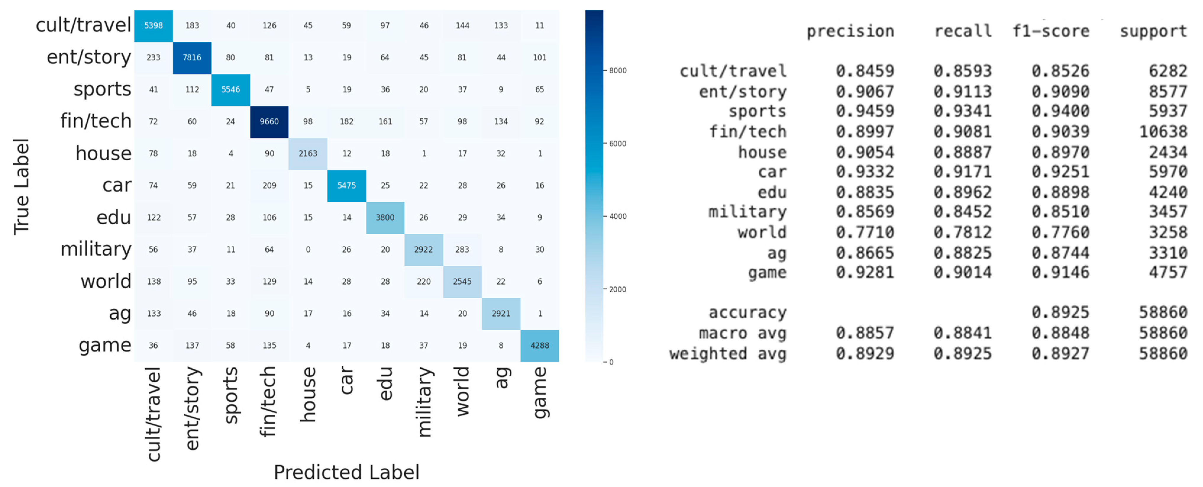 Algorithms 17 00132 g010